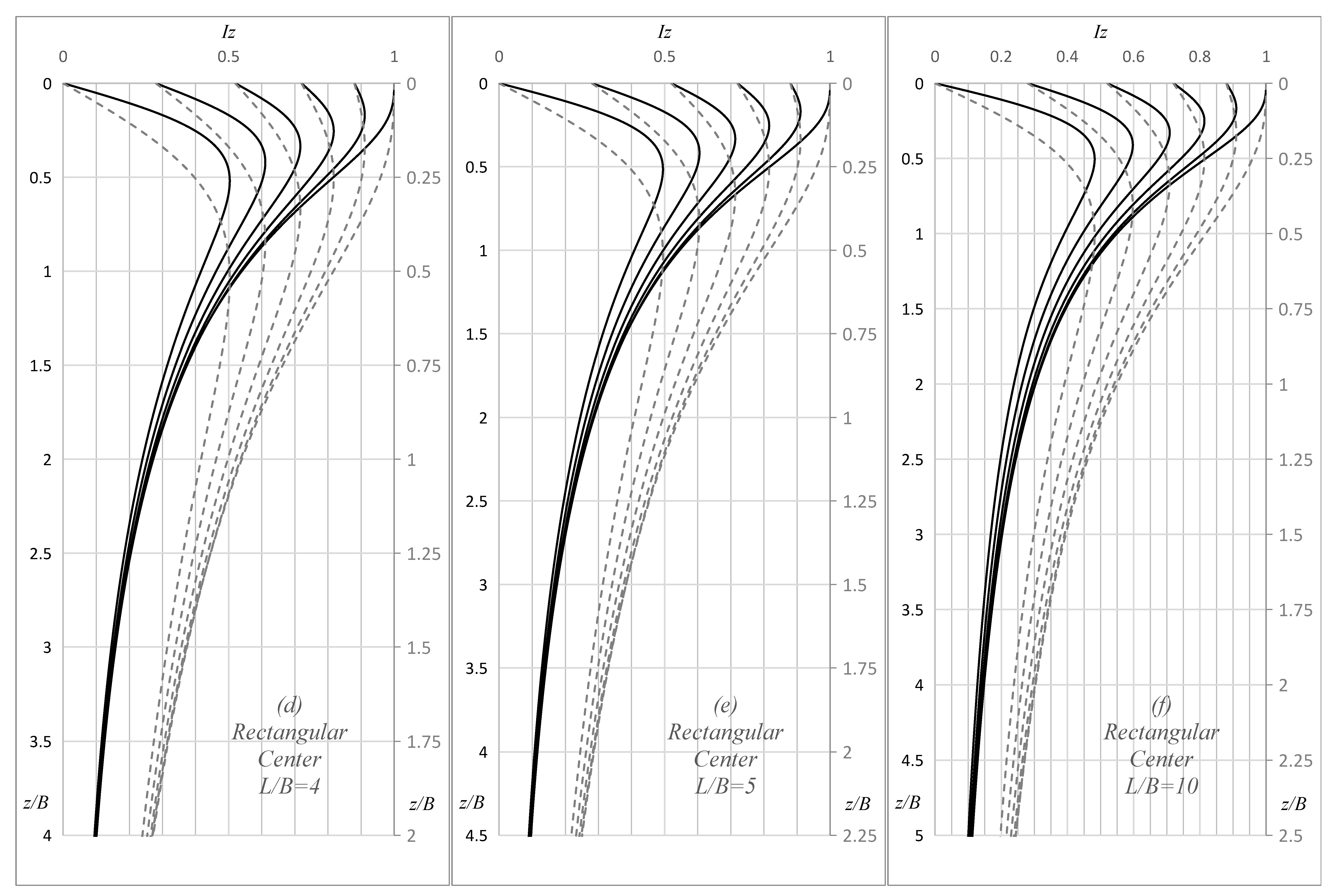 Applsci 10 03822 g003b