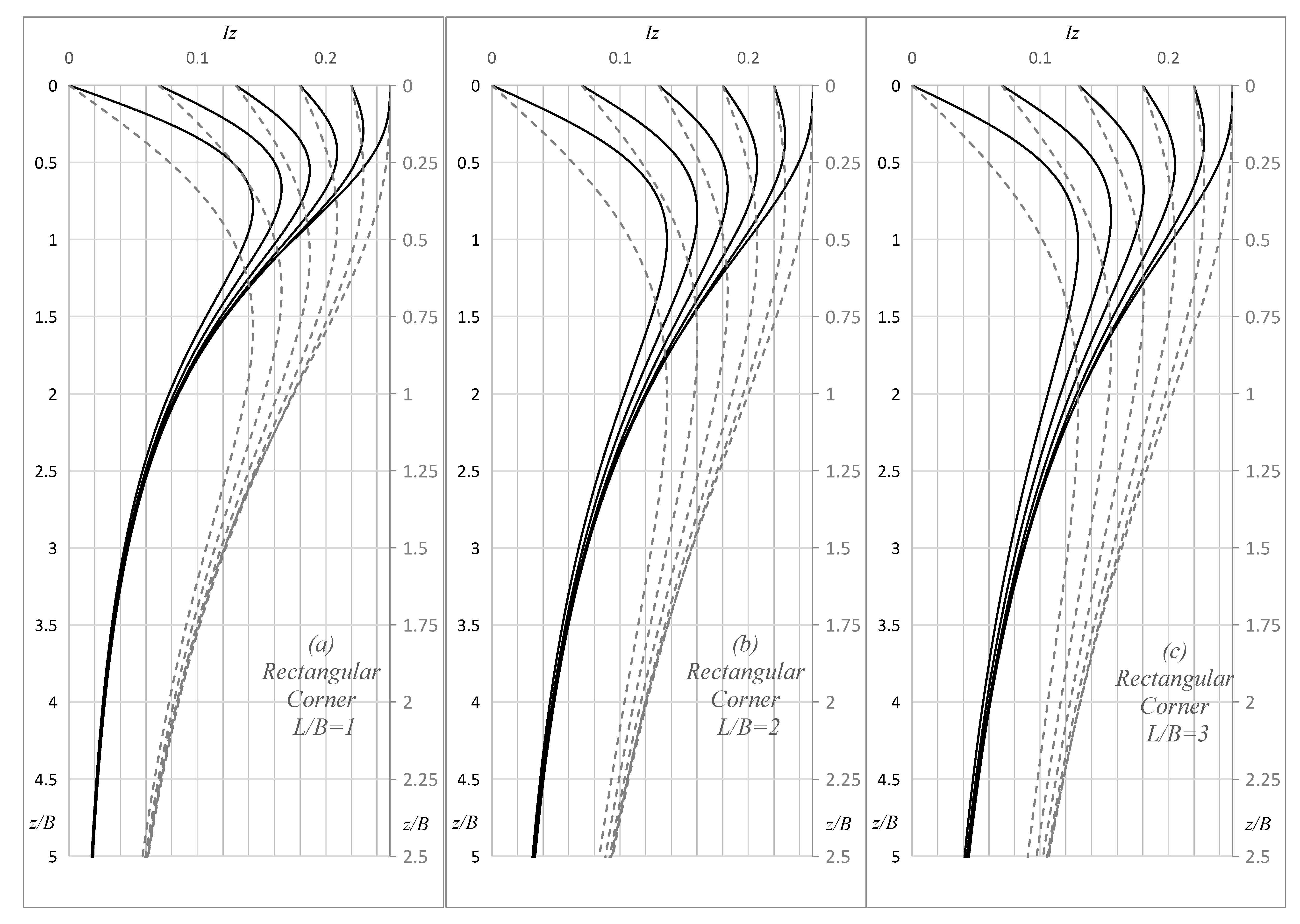 Applsci 10 03822 g004a