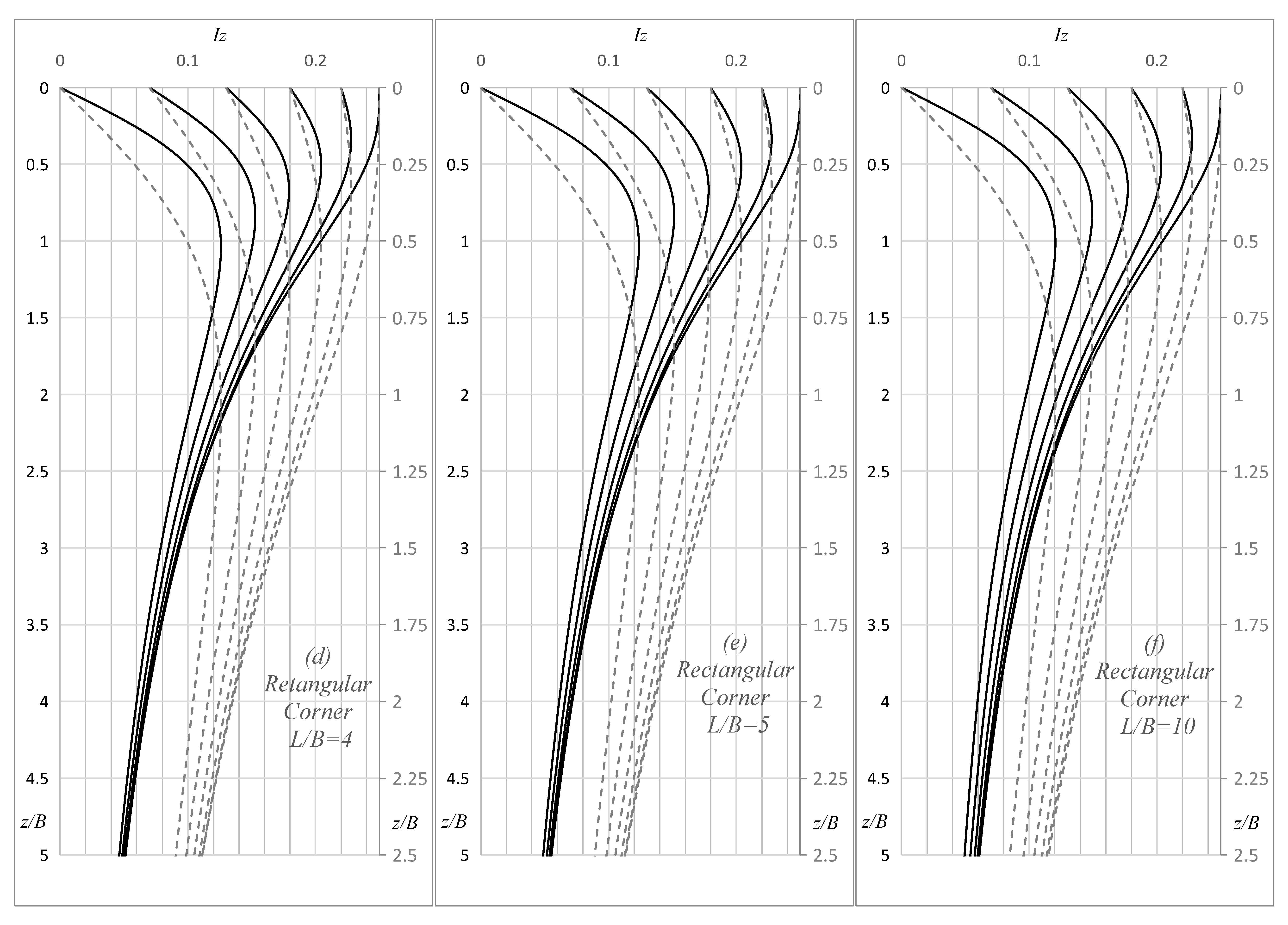 Applsci 10 03822 g004b