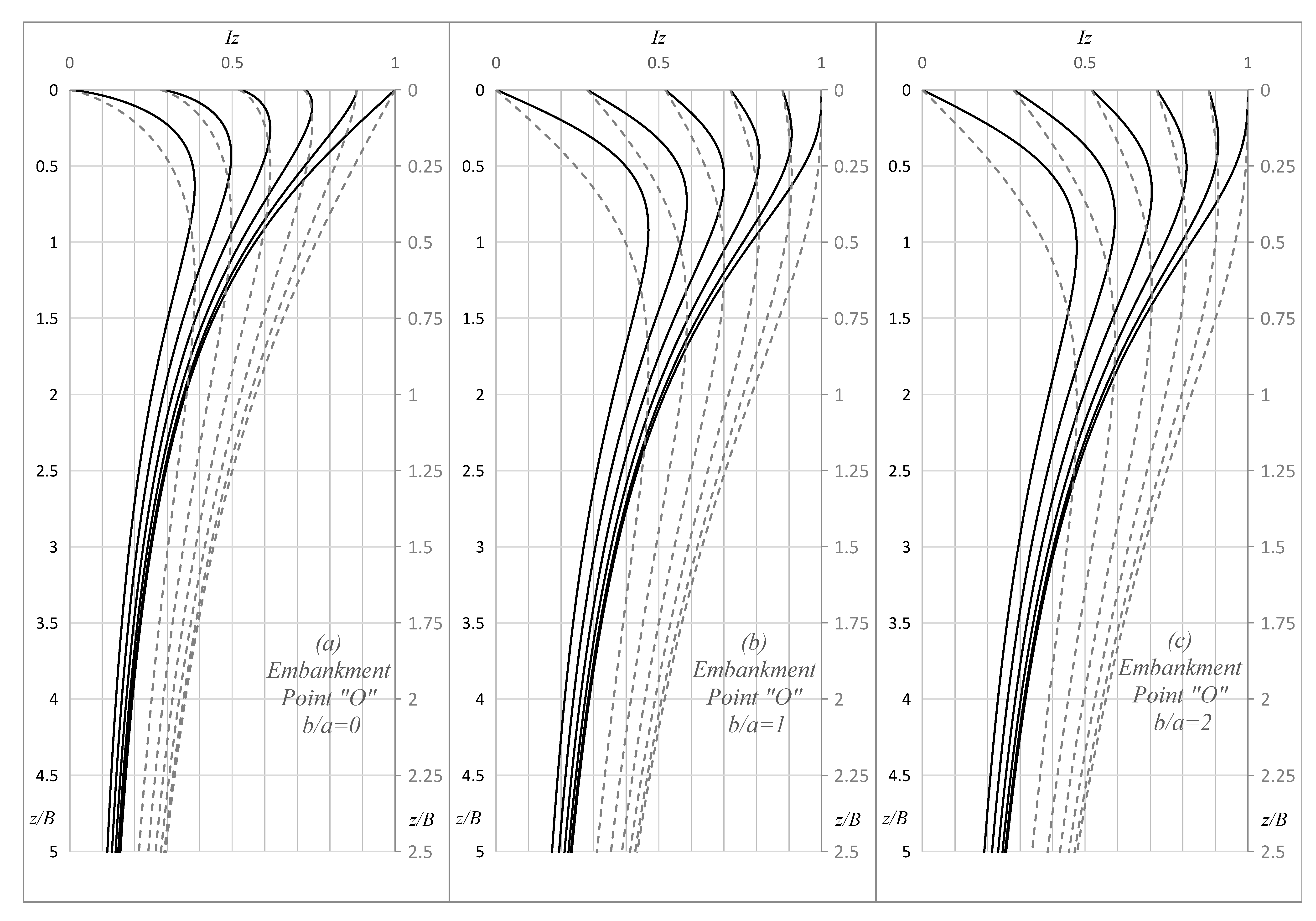 Applsci 10 03822 g005a