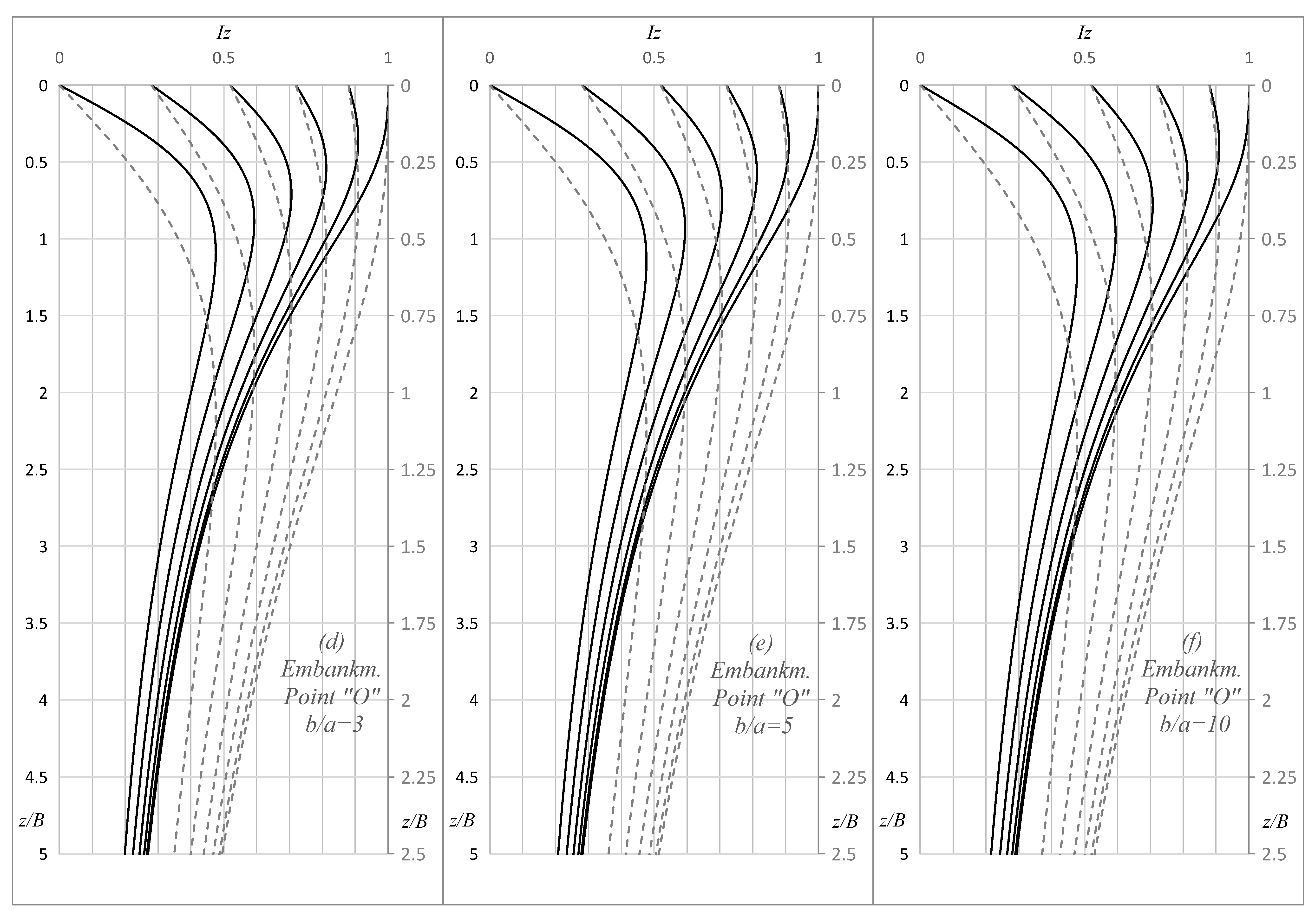 Applsci 10 03822 g005b