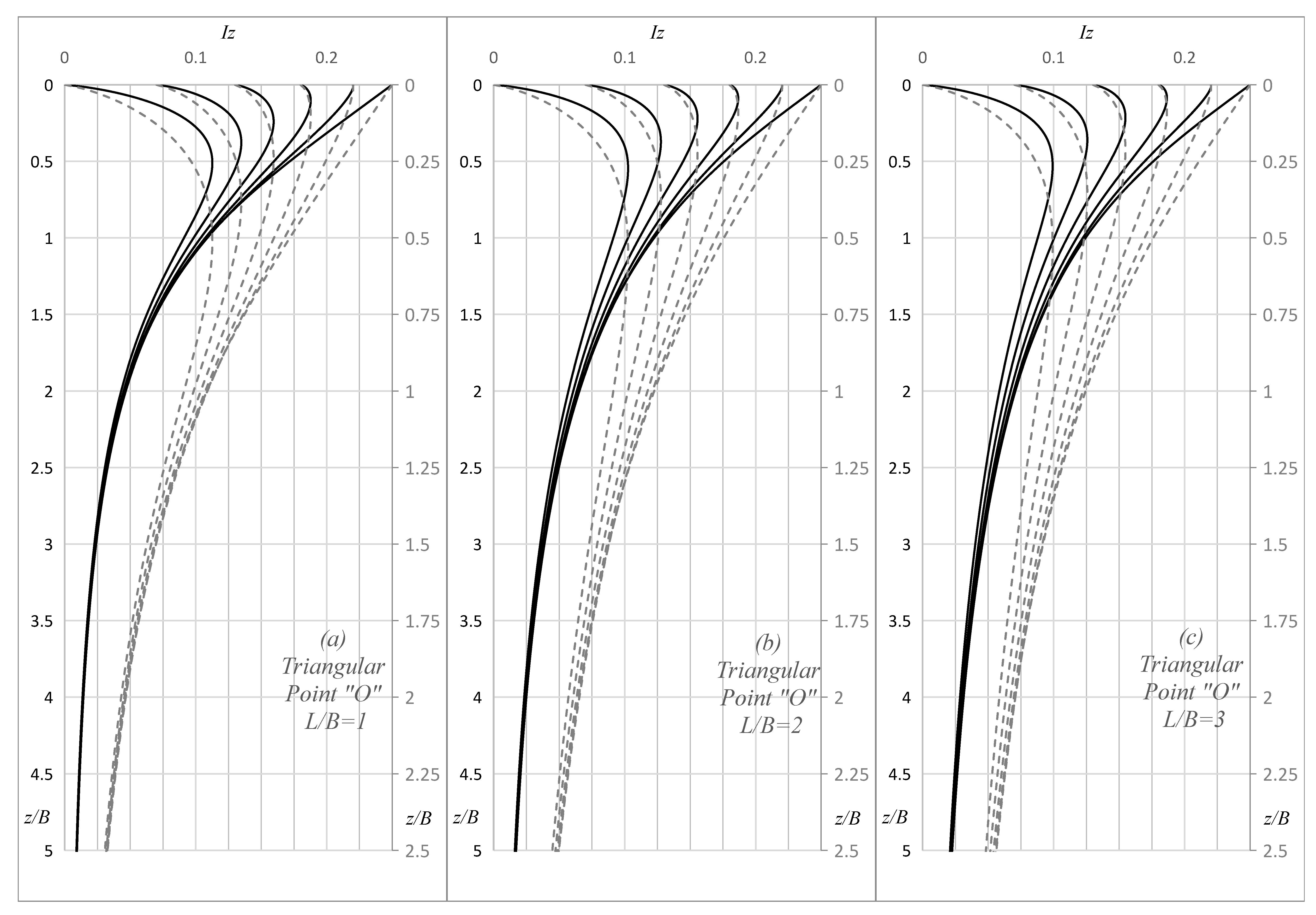 Applsci 10 03822 g006a