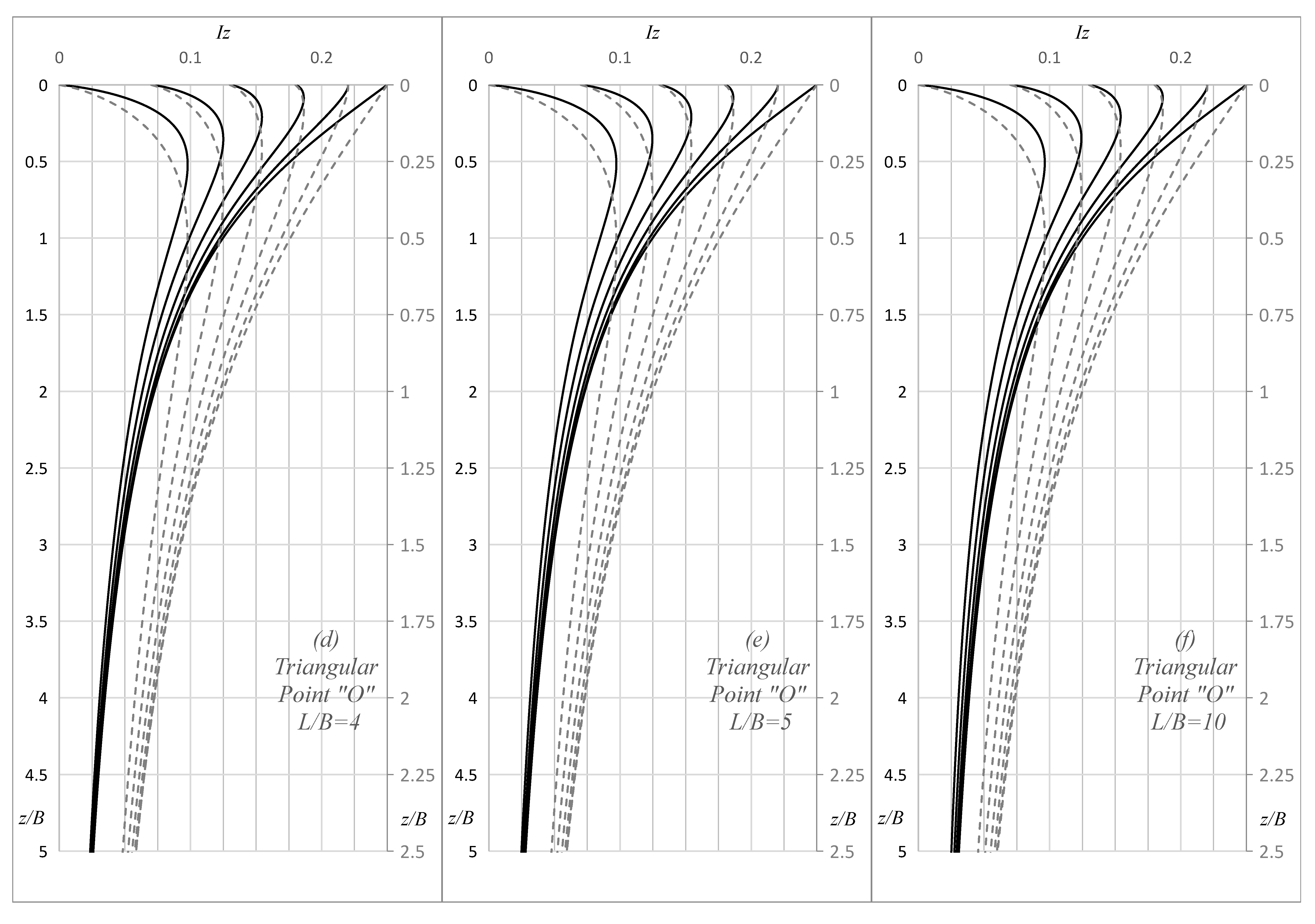 Applsci 10 03822 g006b