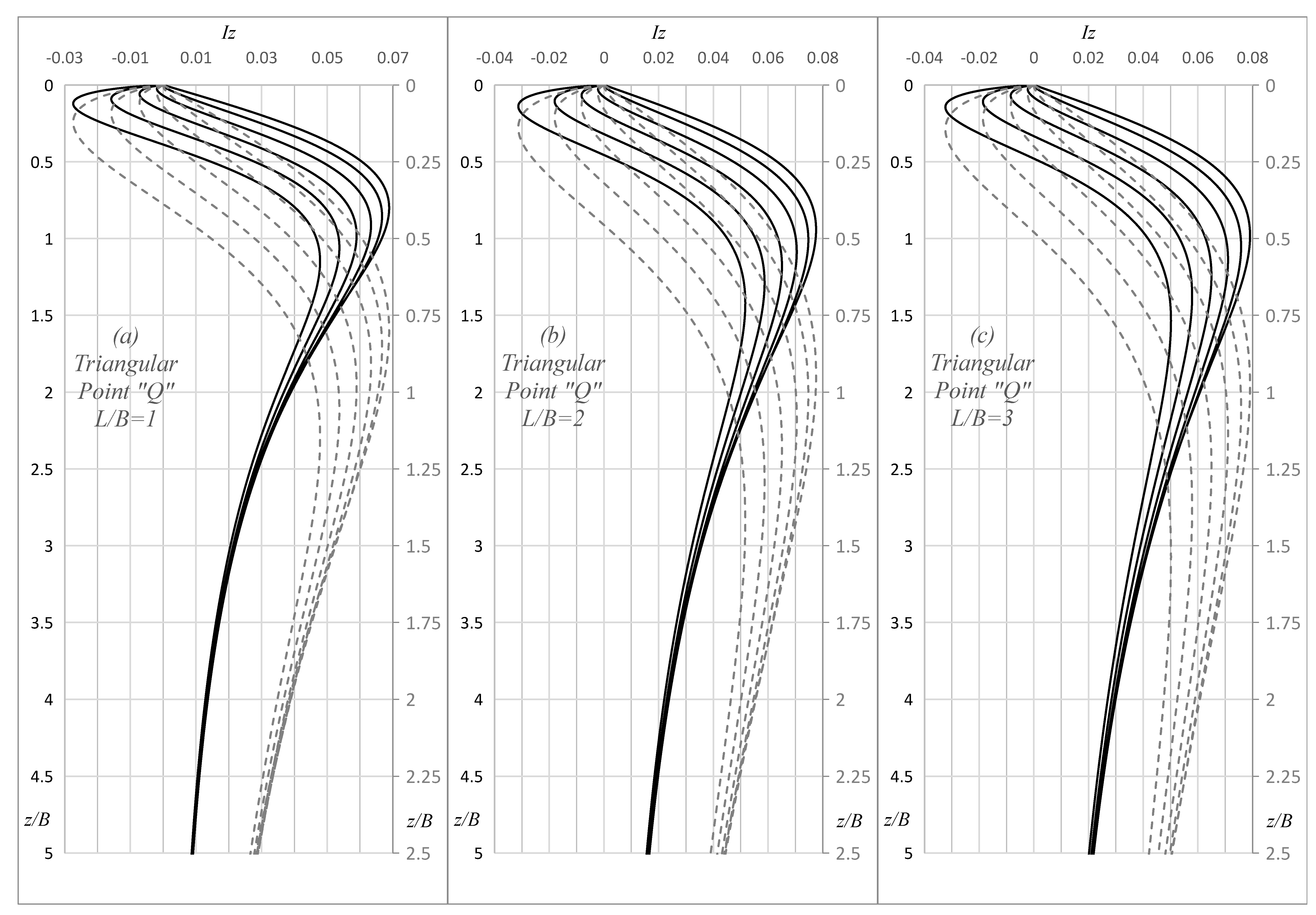 Applsci 10 03822 g007a