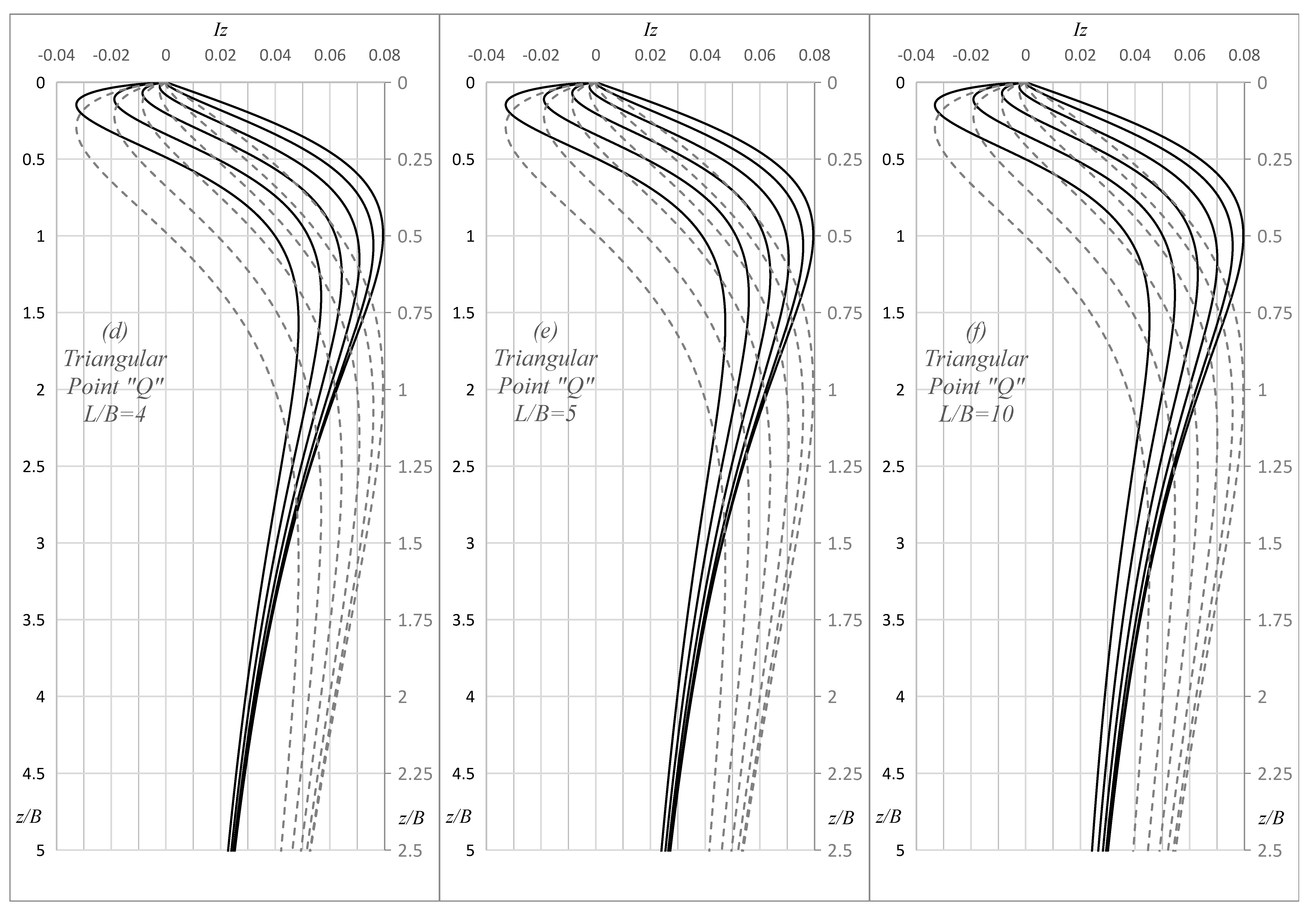 Applsci 10 03822 g007b