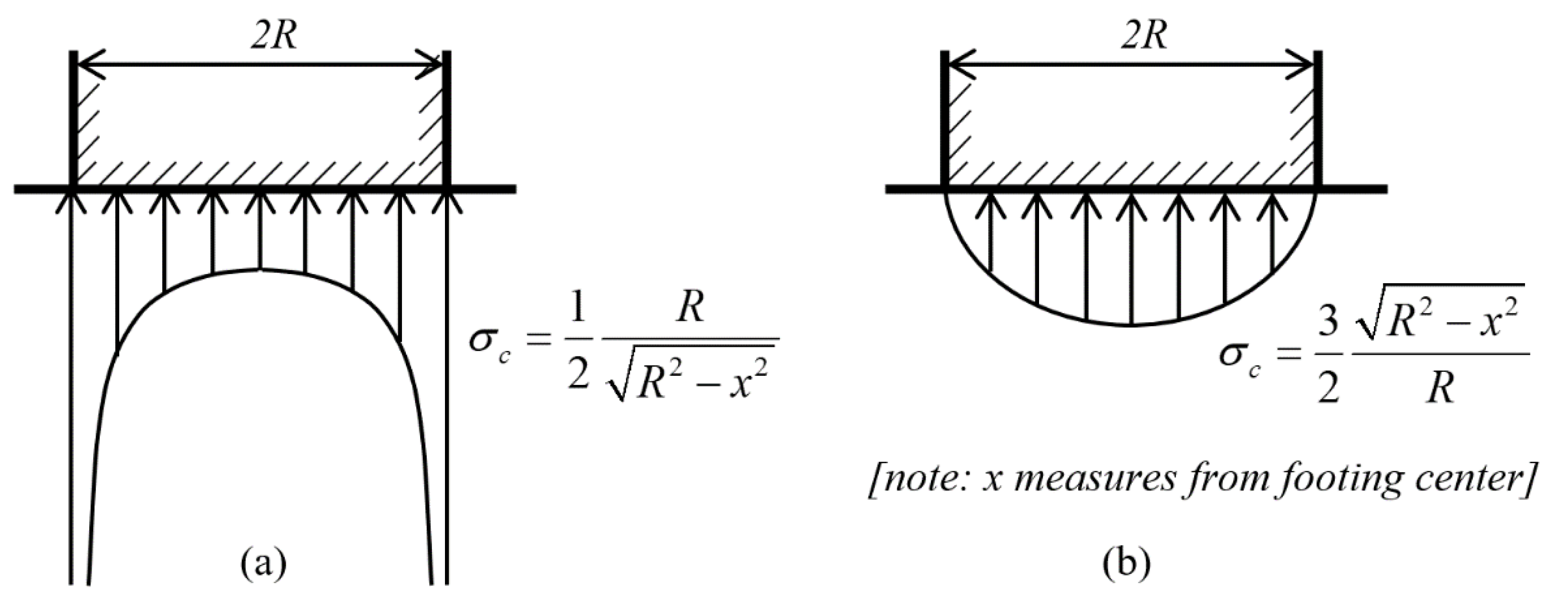 Applsci 10 03822 g008