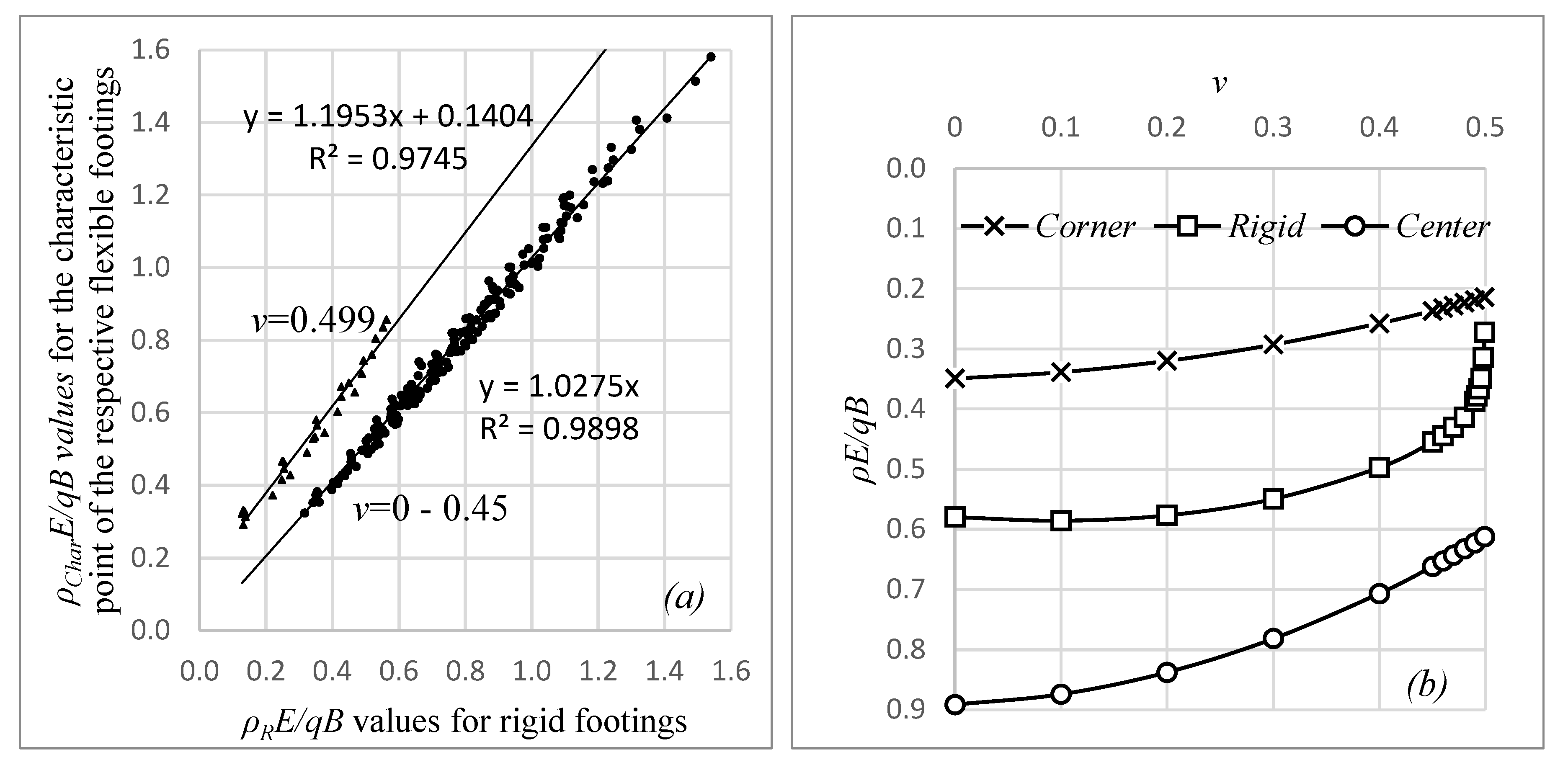 Applsci 10 03822 g010