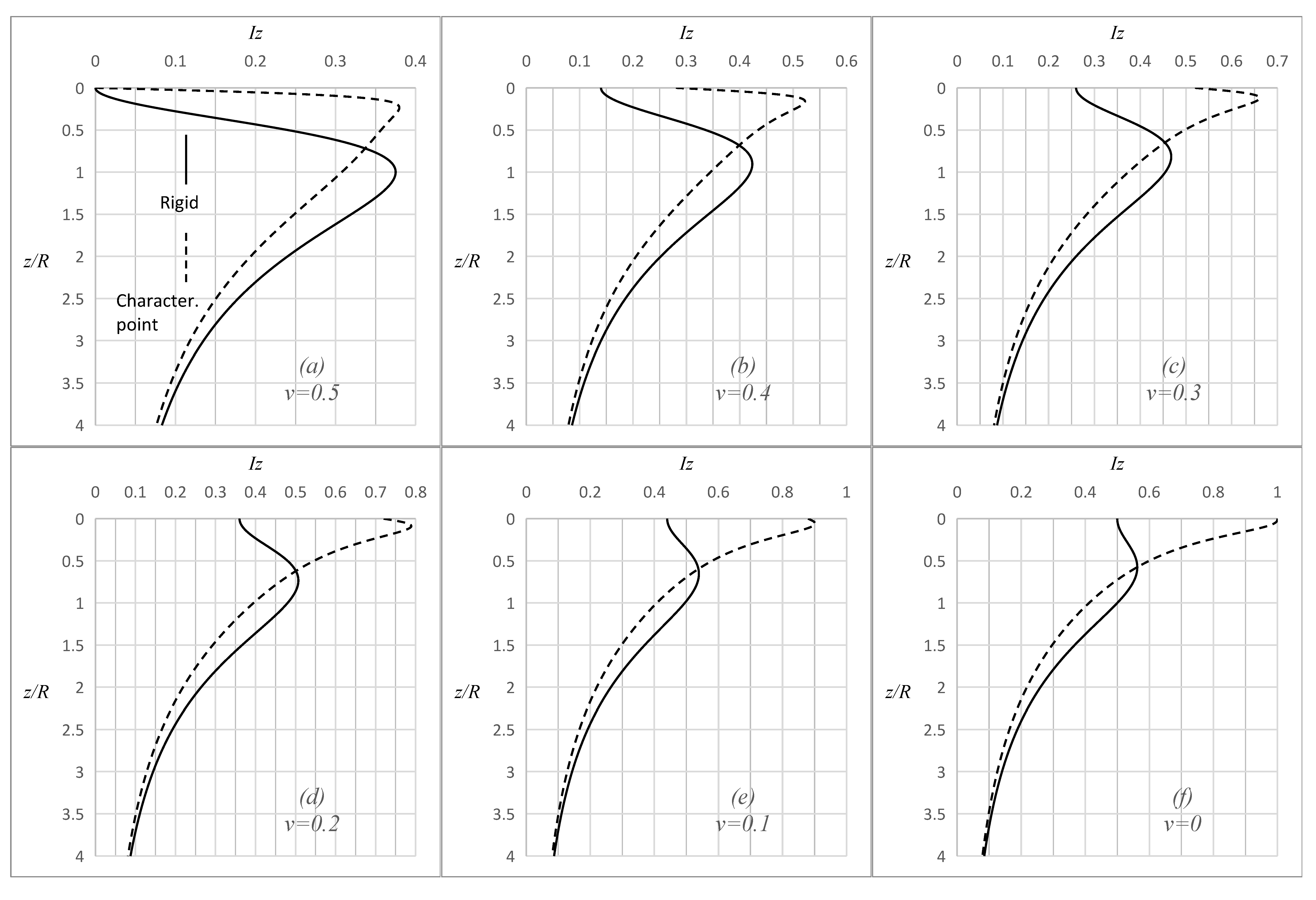 Applsci 10 03822 g011