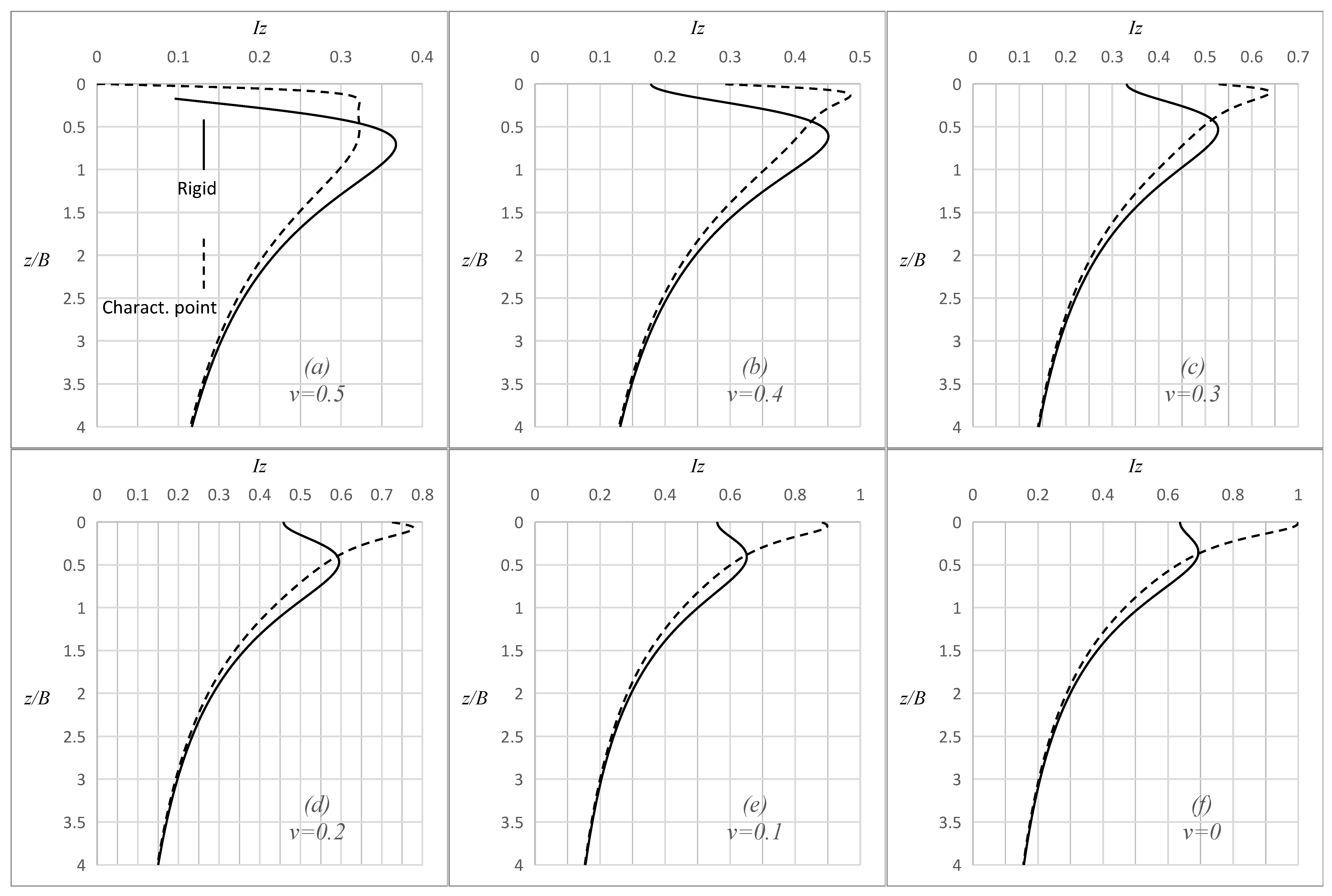 Applsci 10 03822 g012