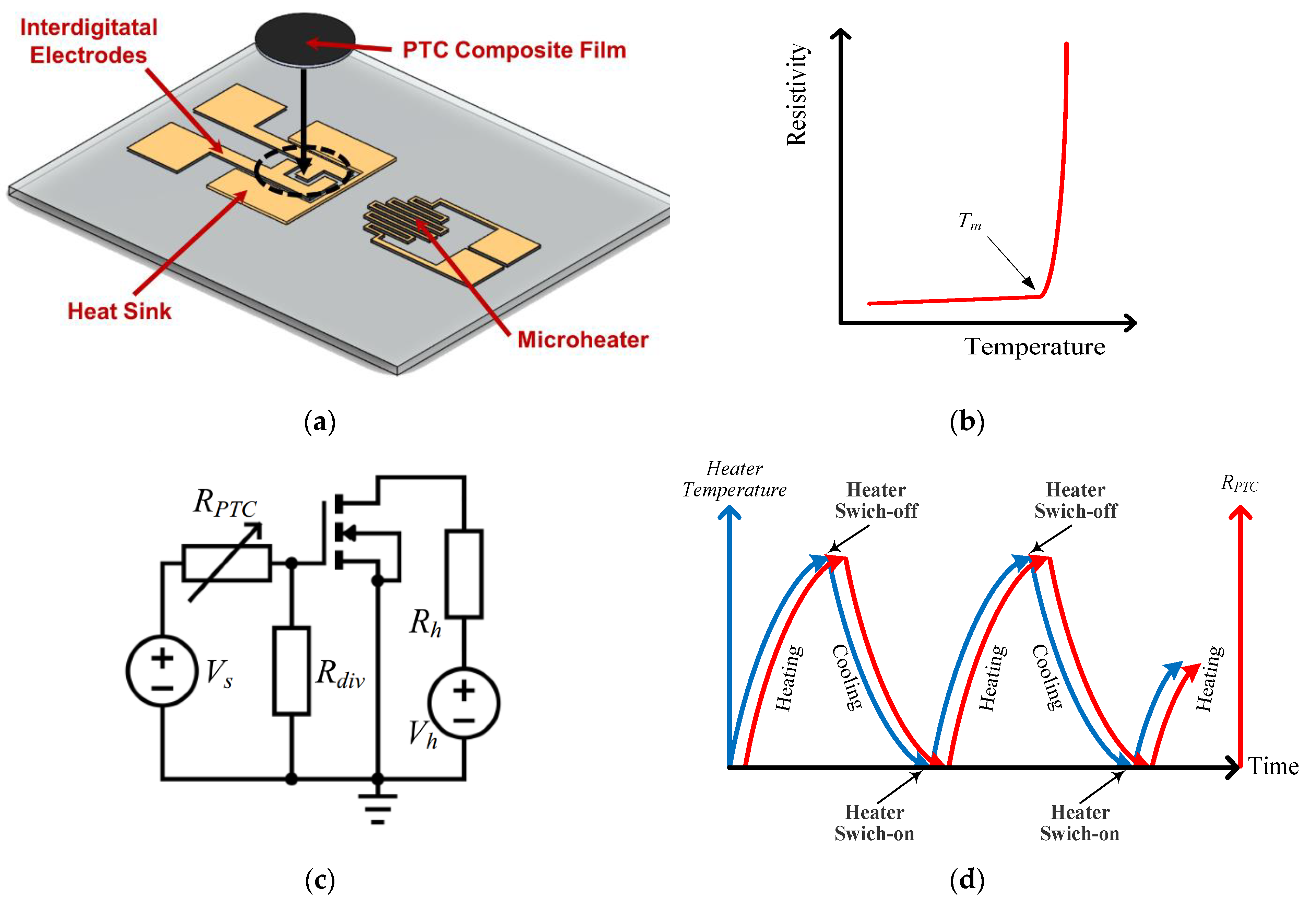 Applsci 10 03825 g001