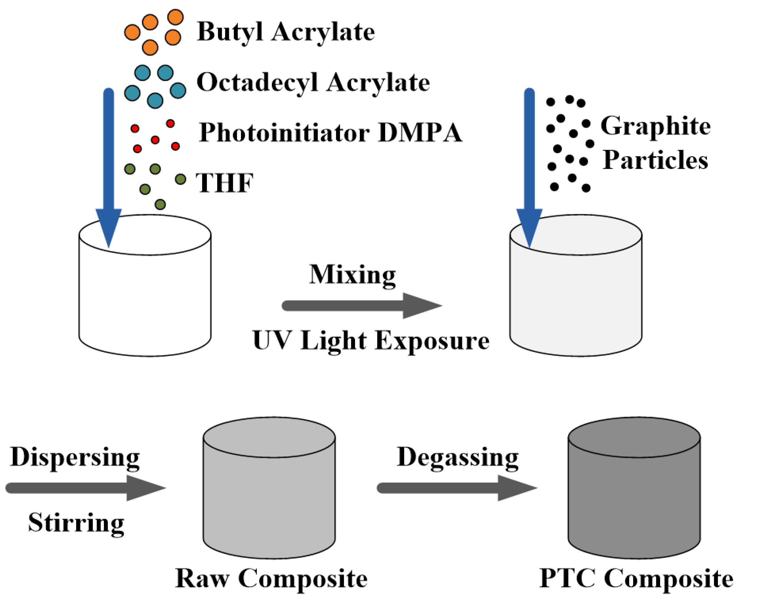 Applsci 10 03825 g002
