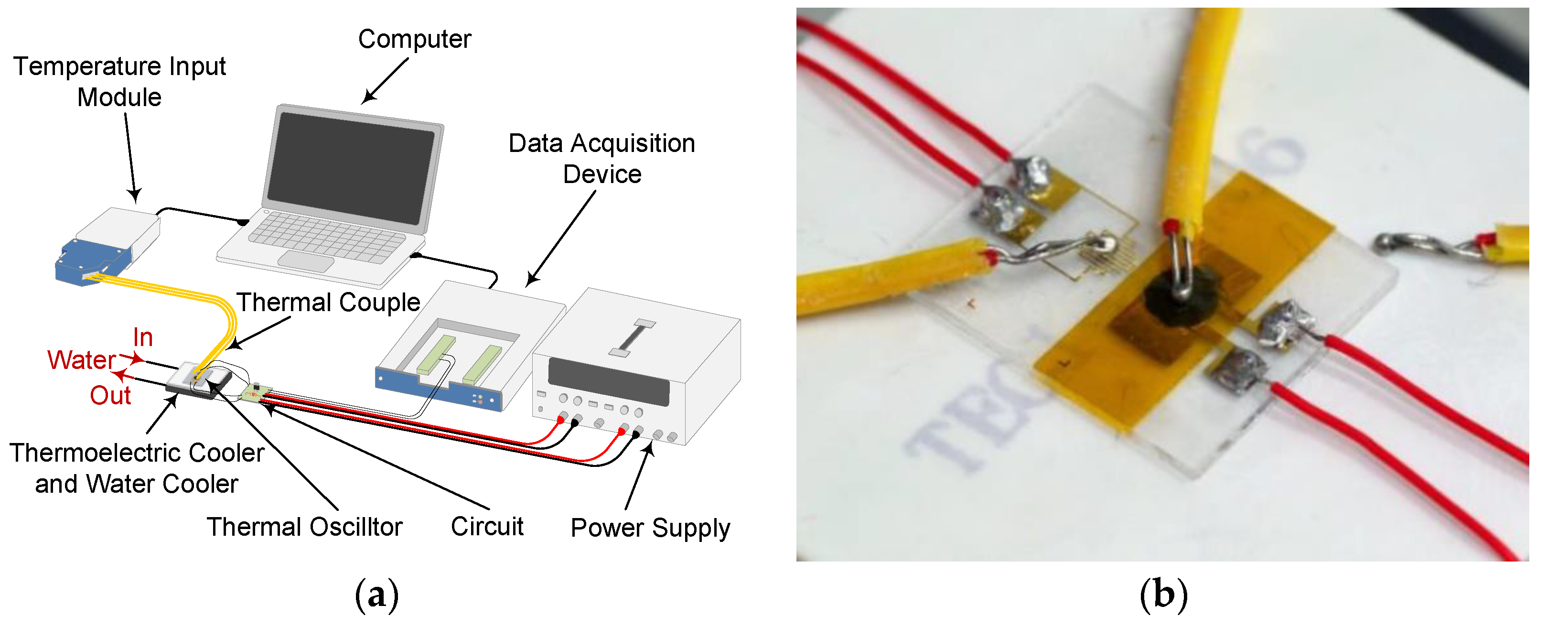 Applsci 10 03825 g006
