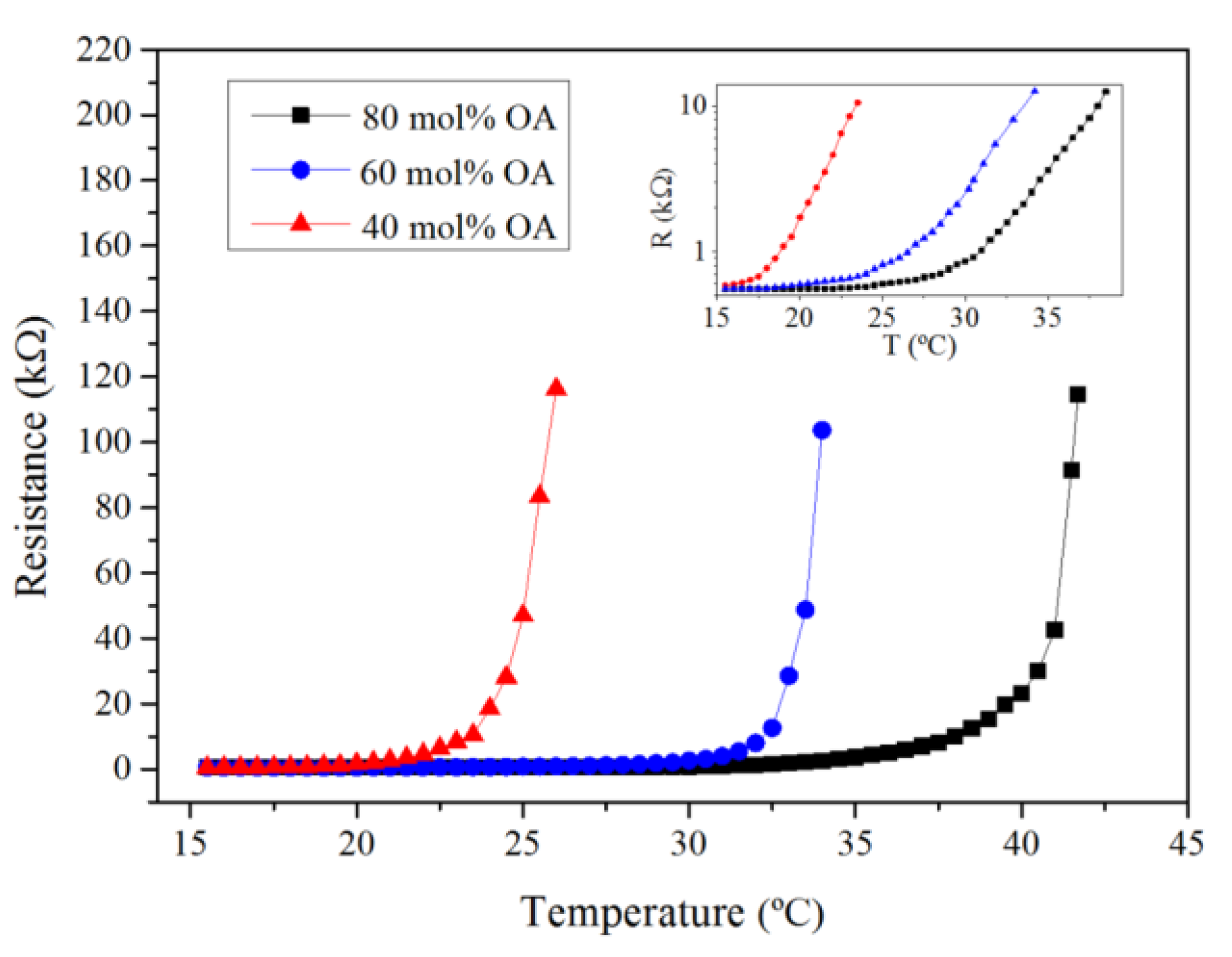 Applsci 10 03825 g007