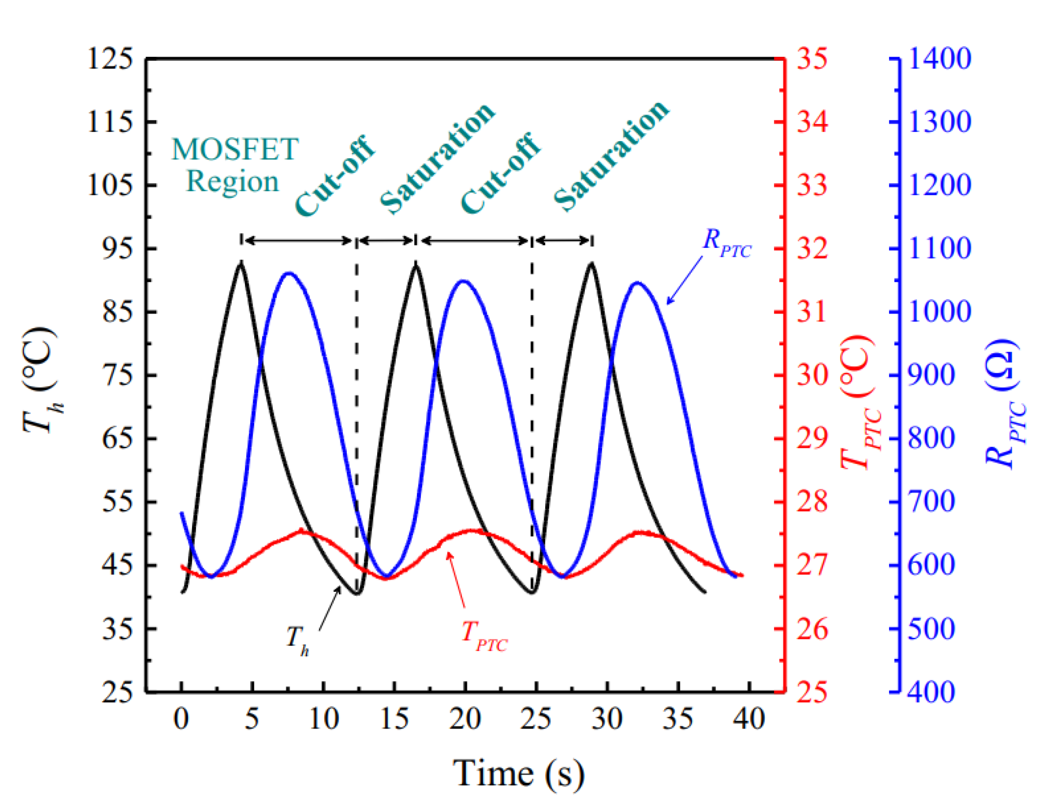 Applsci 10 03825 g008