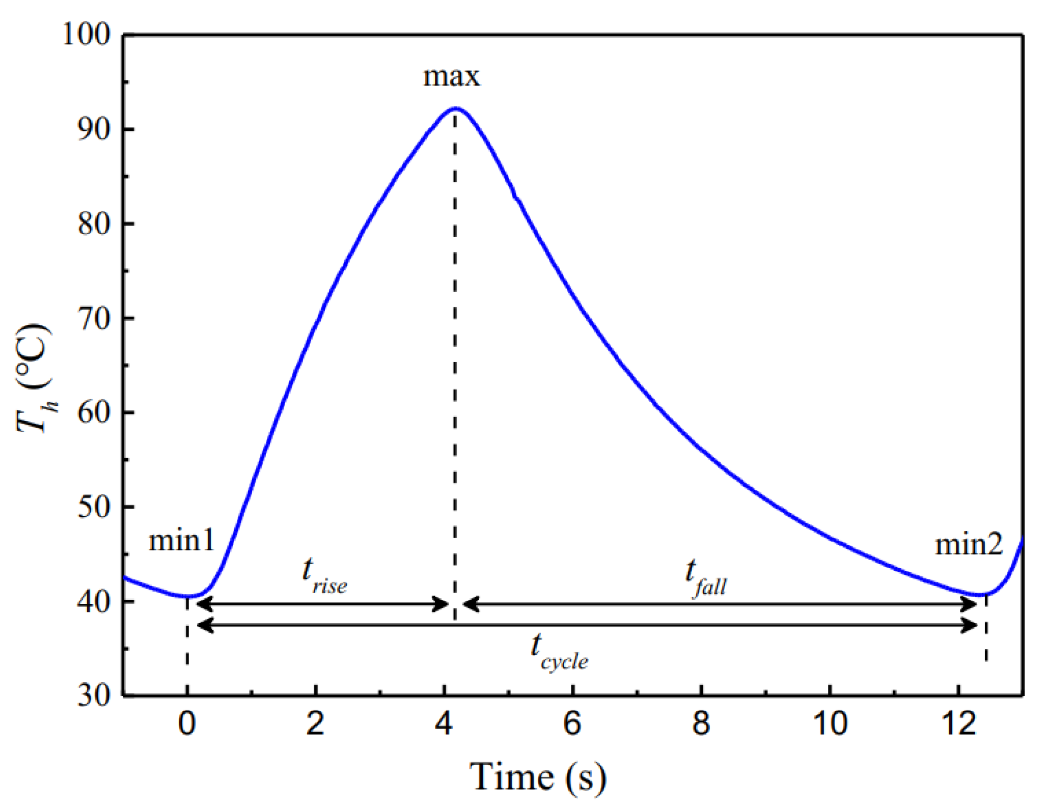 Applsci 10 03825 g009