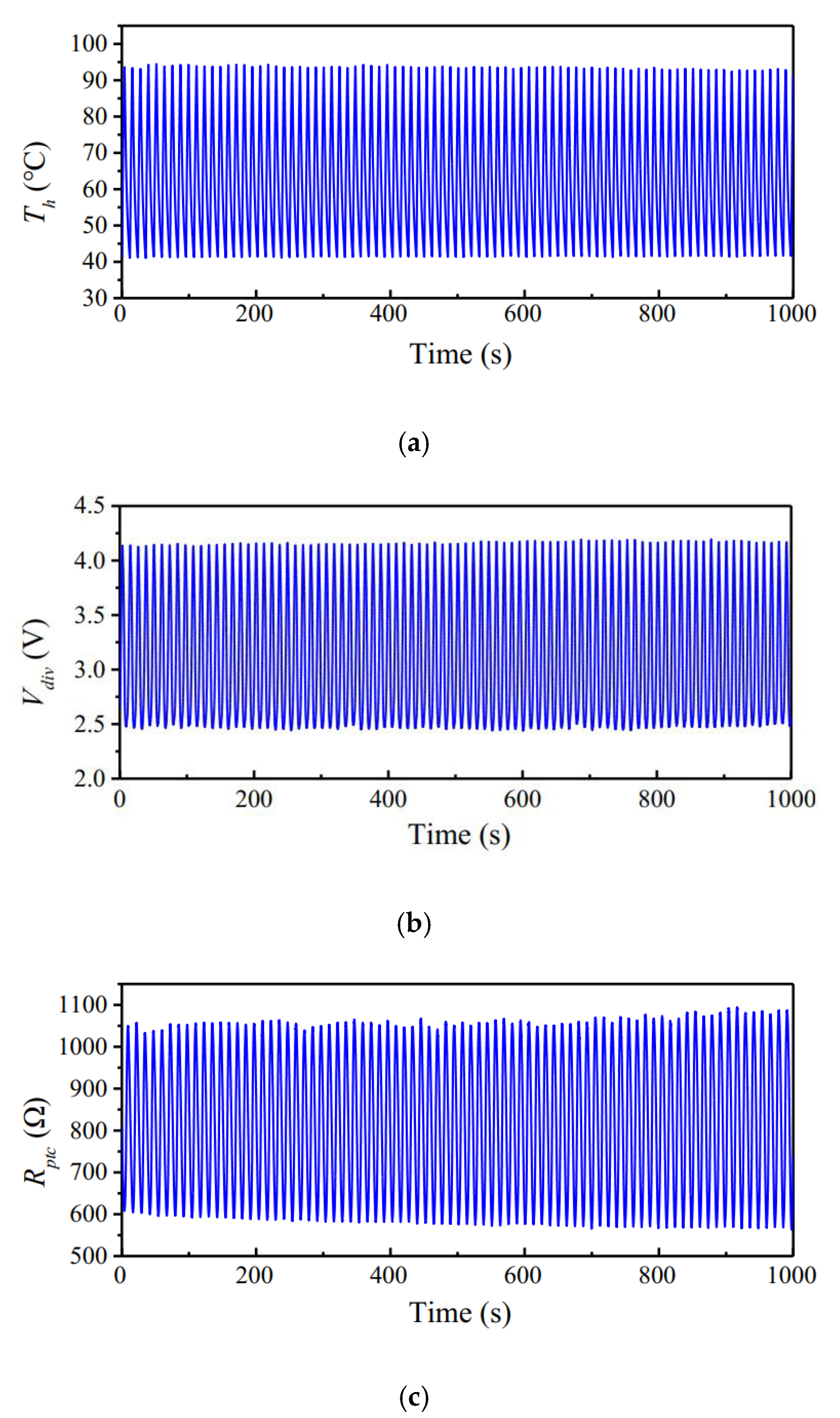 Applsci 10 03825 g010