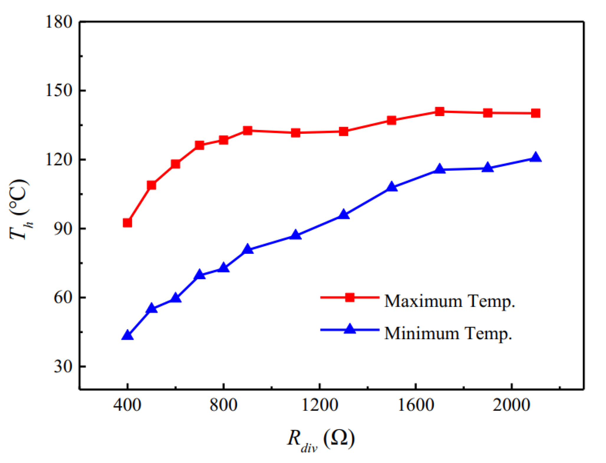 Applsci 10 03825 g011