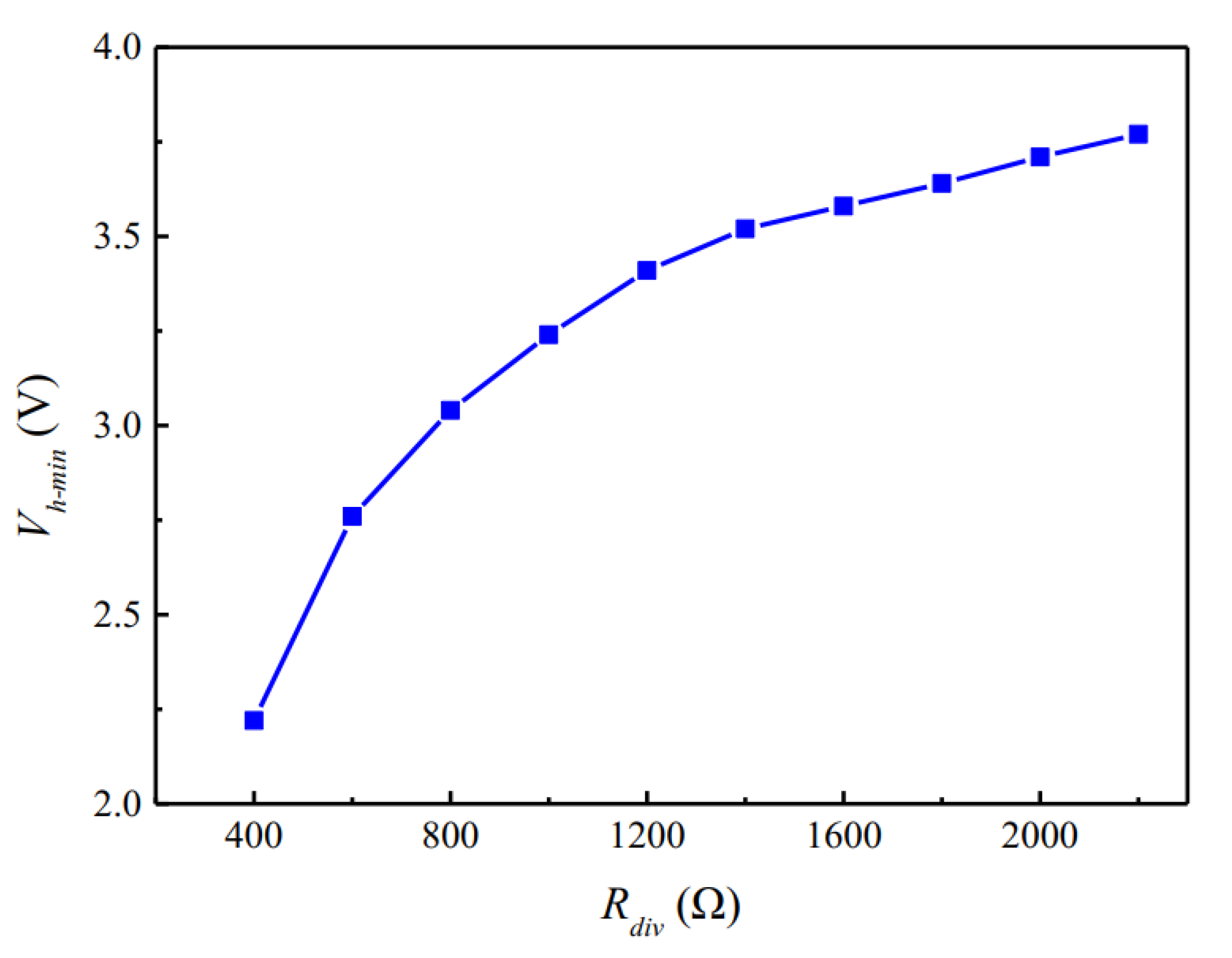 Applsci 10 03825 g012