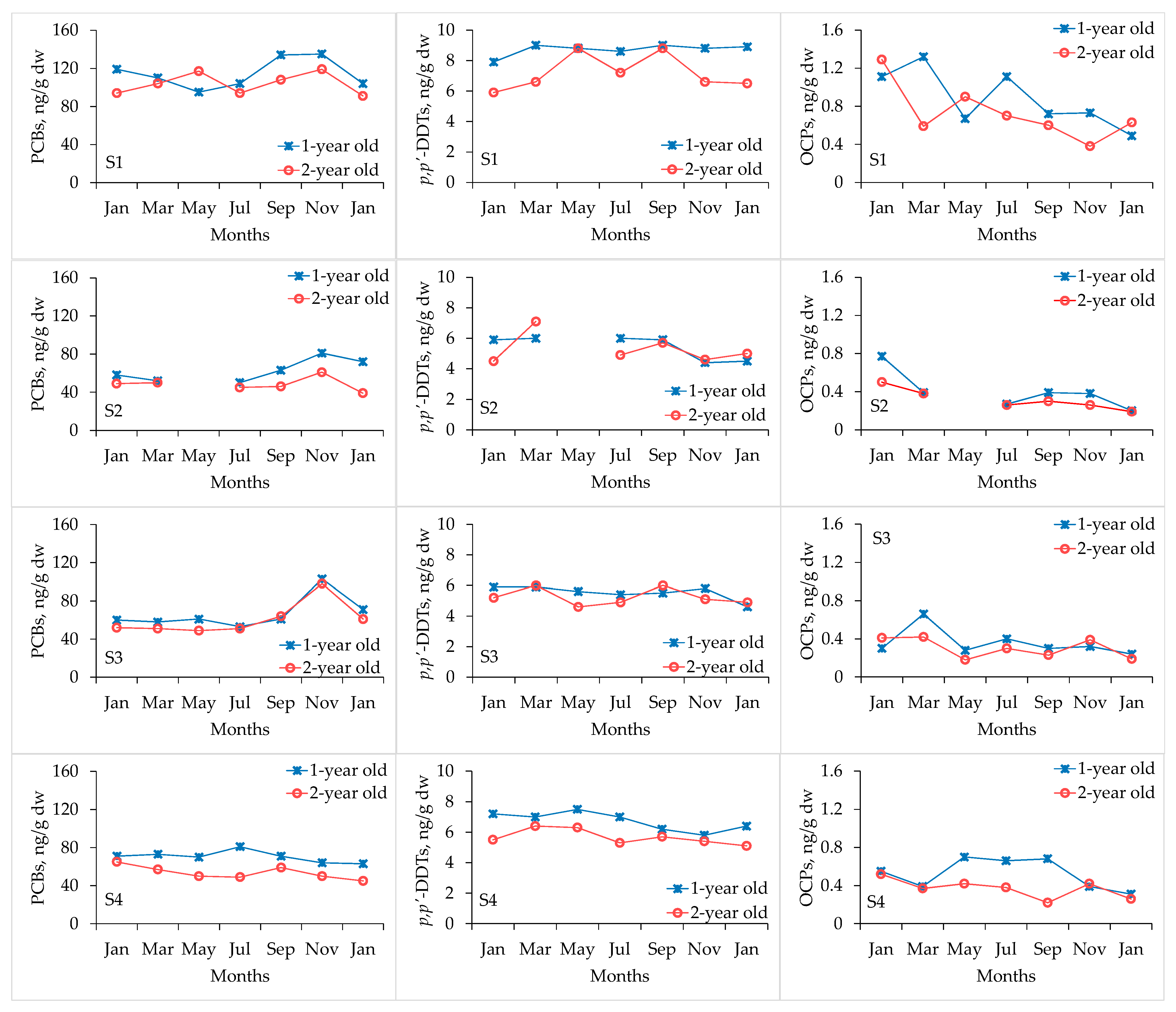 Applsci 10 03830 g004
