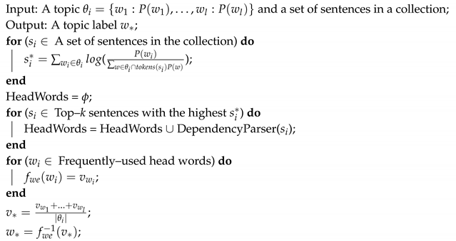 Applsci 10 03831 i004