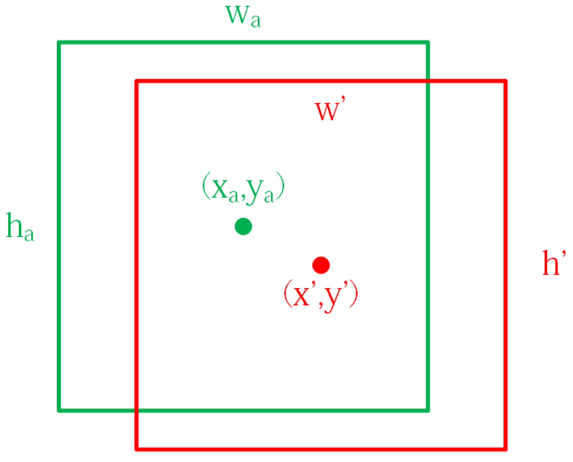 Applsci 10 03834 g006