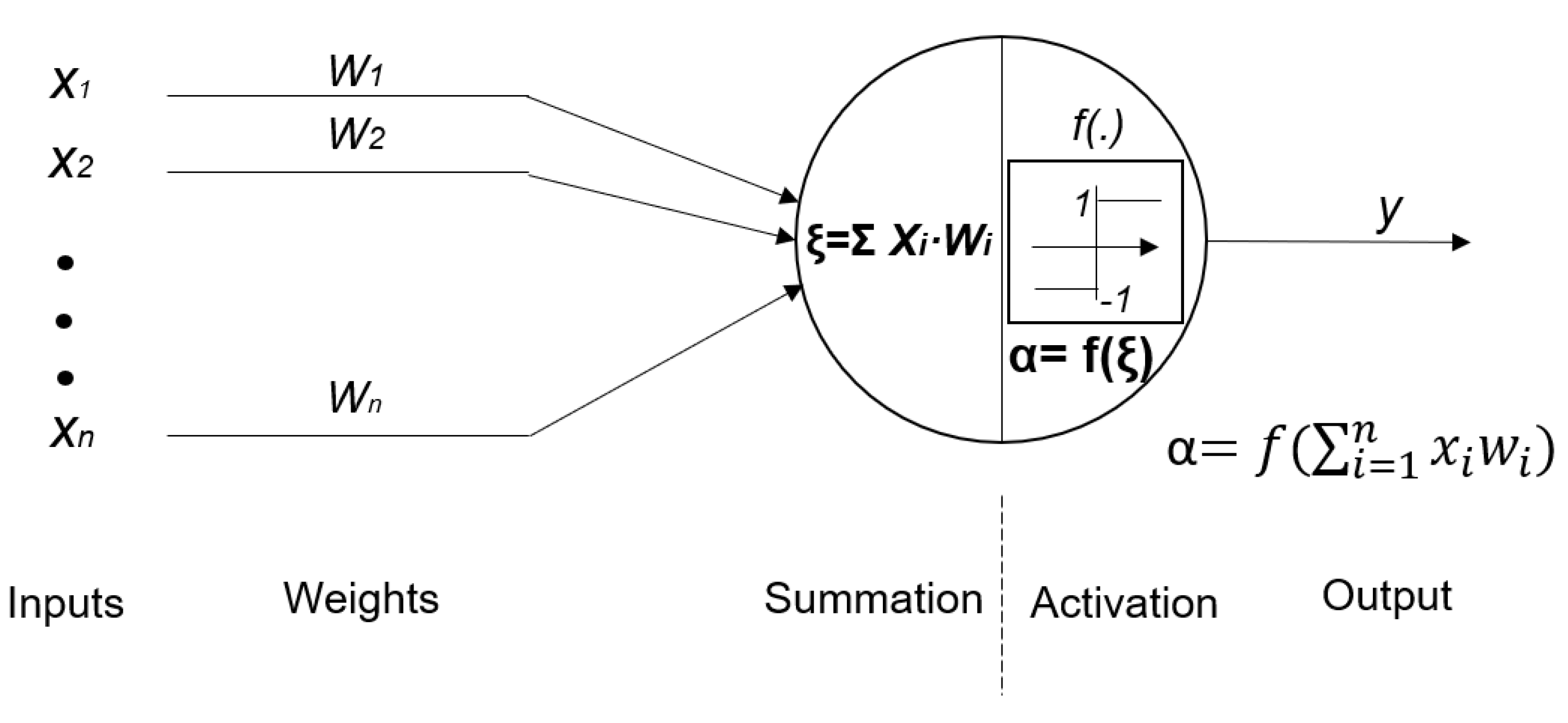 Applsci 10 03835 g003 Applsci 10 03835 g003