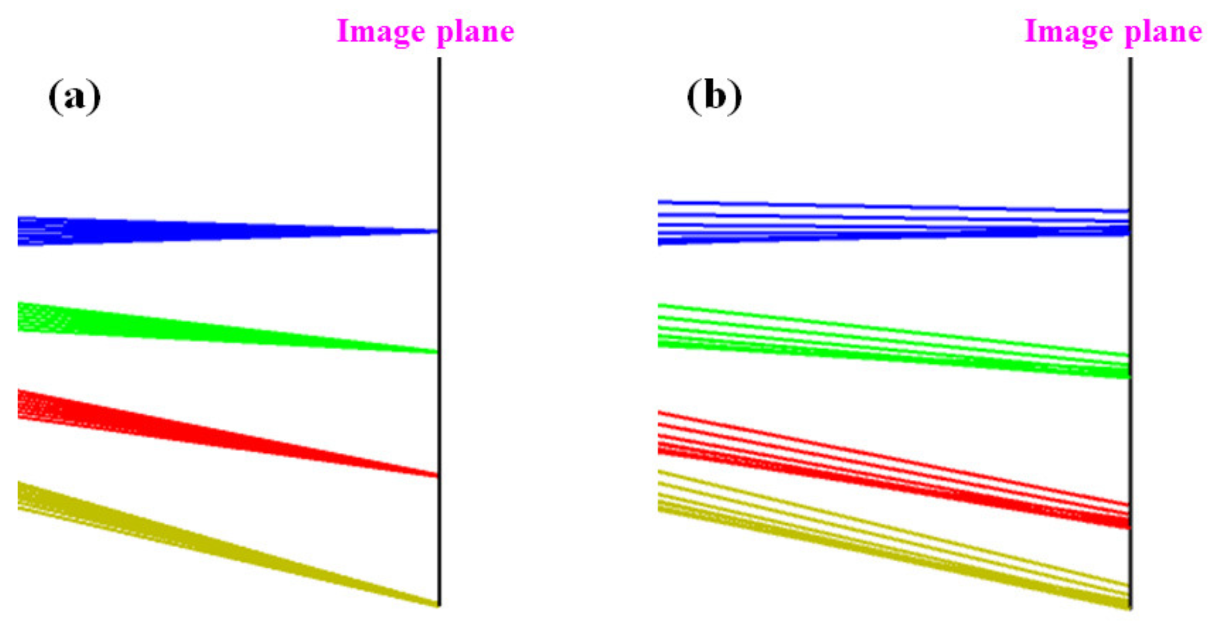 Applsci 10 03838 g006