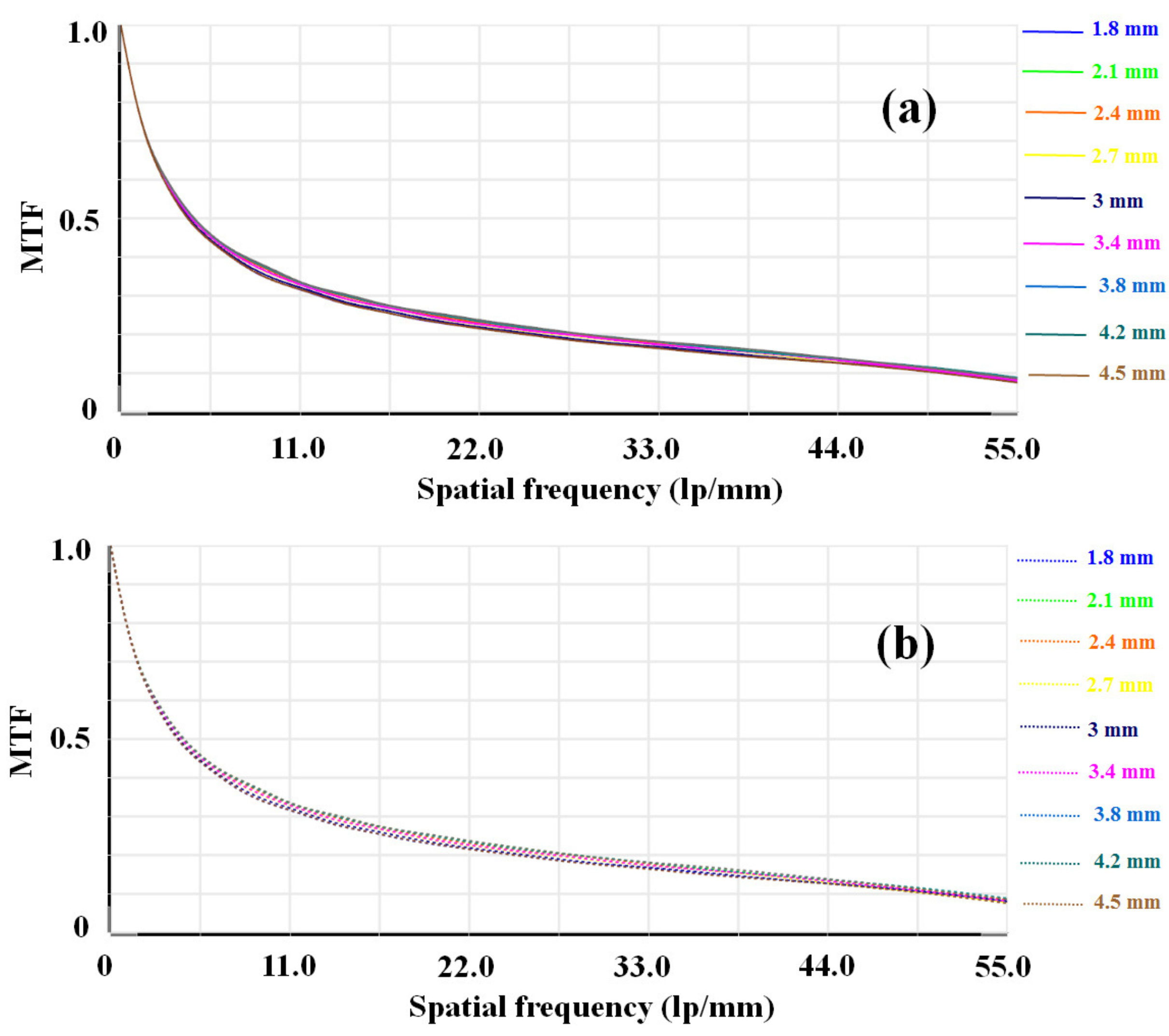 Applsci 10 03838 g008