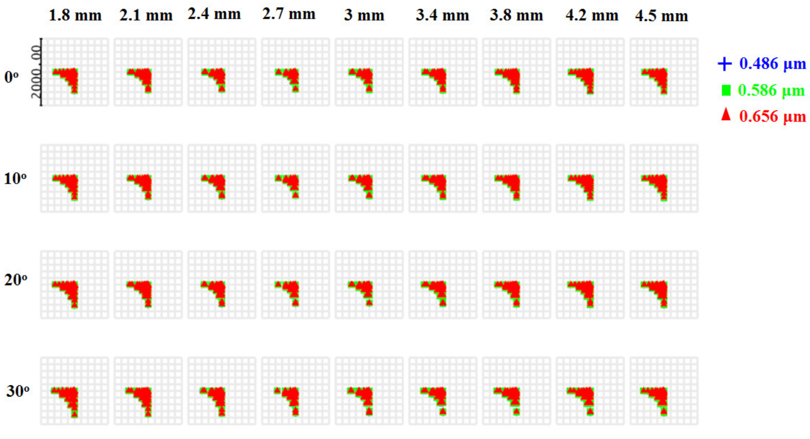 Applsci 10 03838 g009