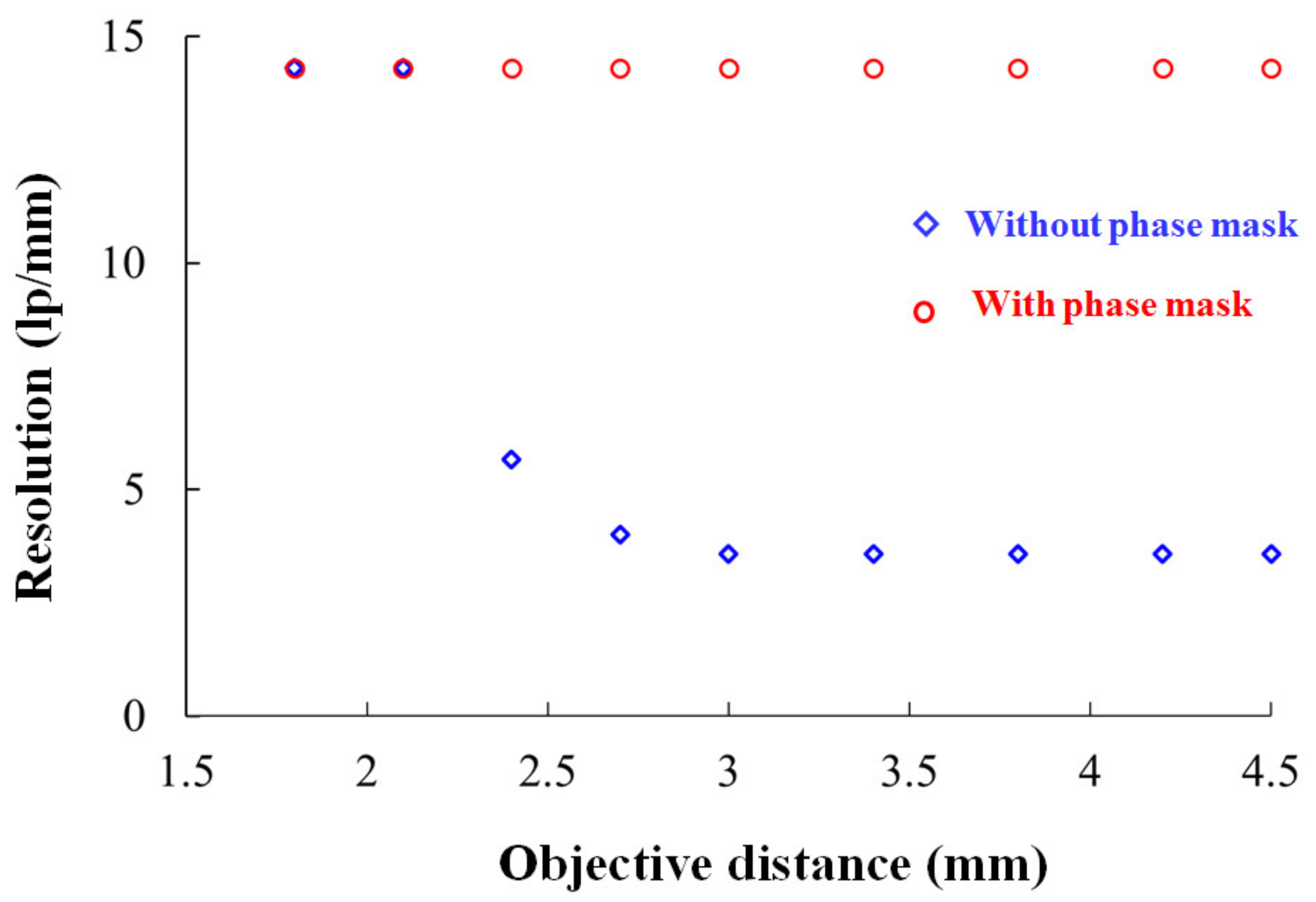 Applsci 10 03838 g012