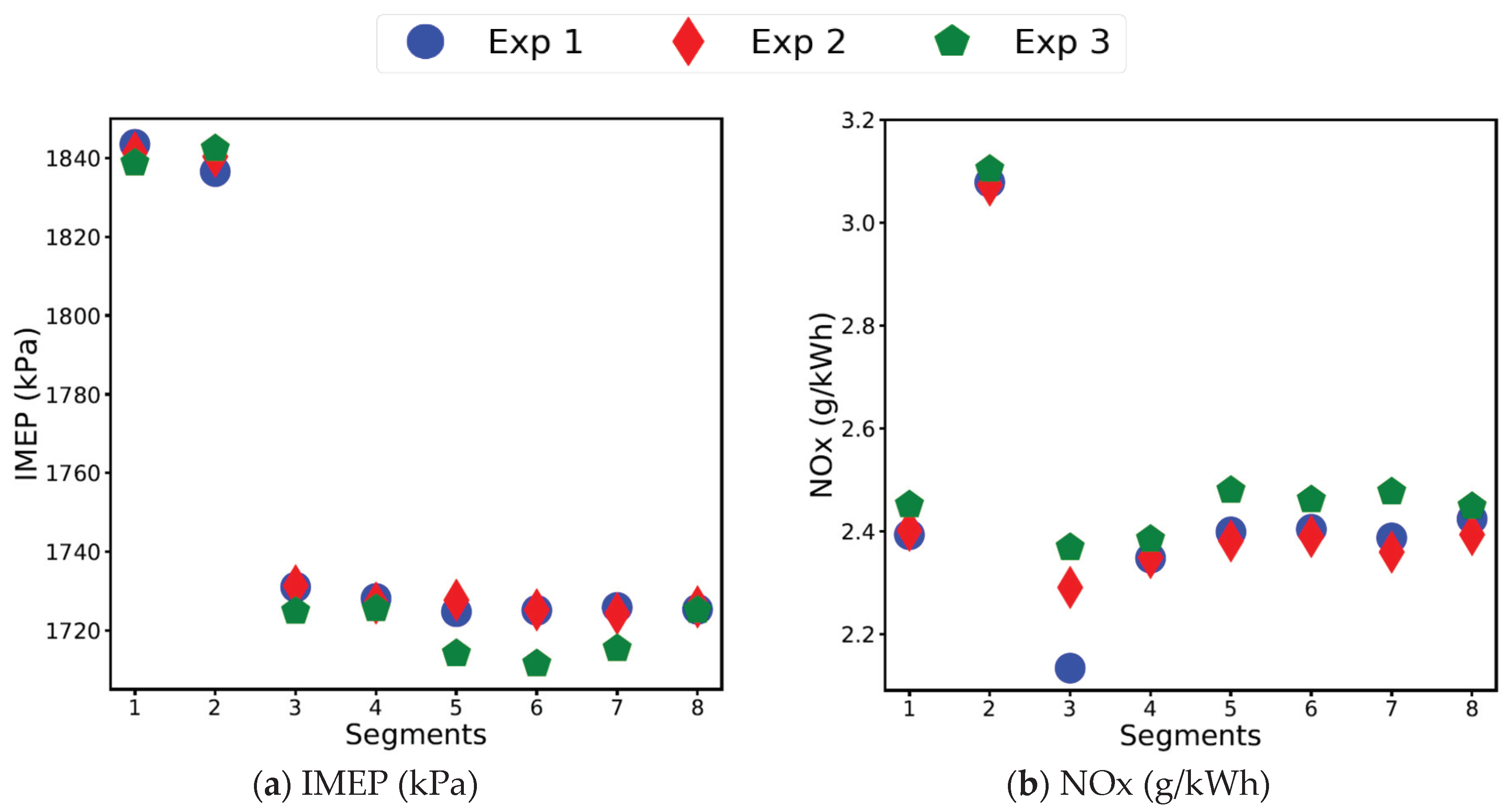 Applsci 10 03839 g002