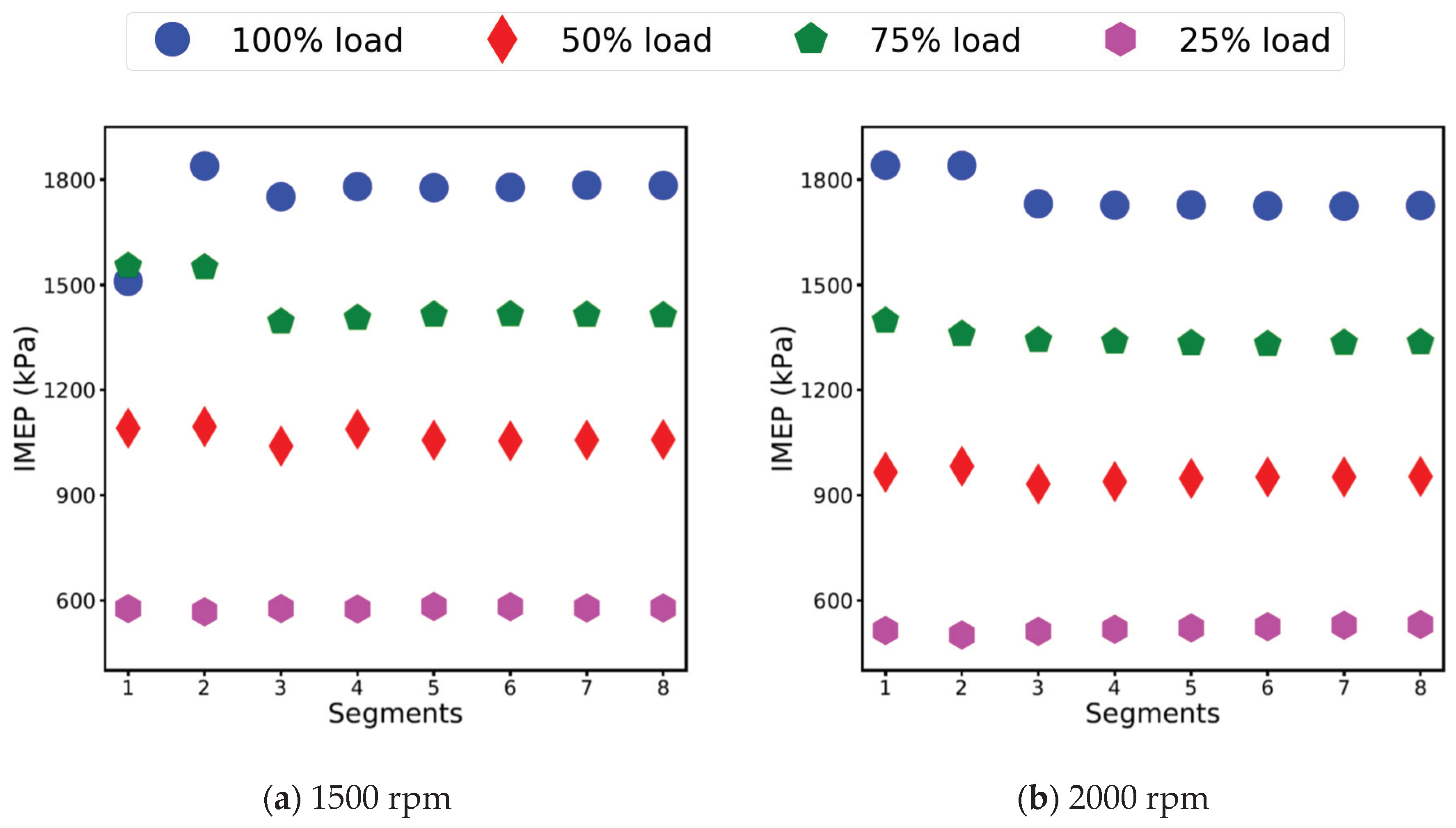 Applsci 10 03839 g006