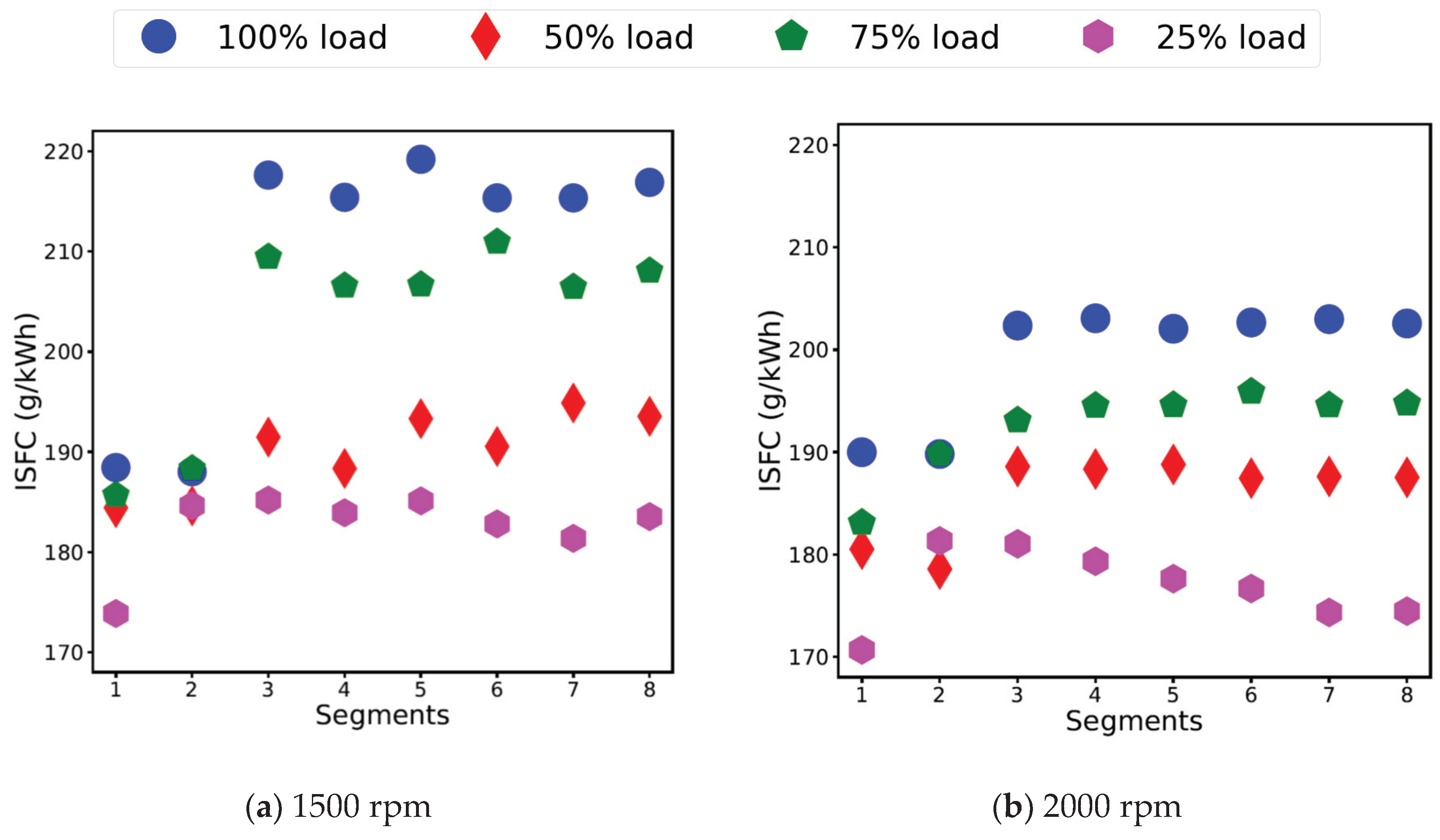 Applsci 10 03839 g010