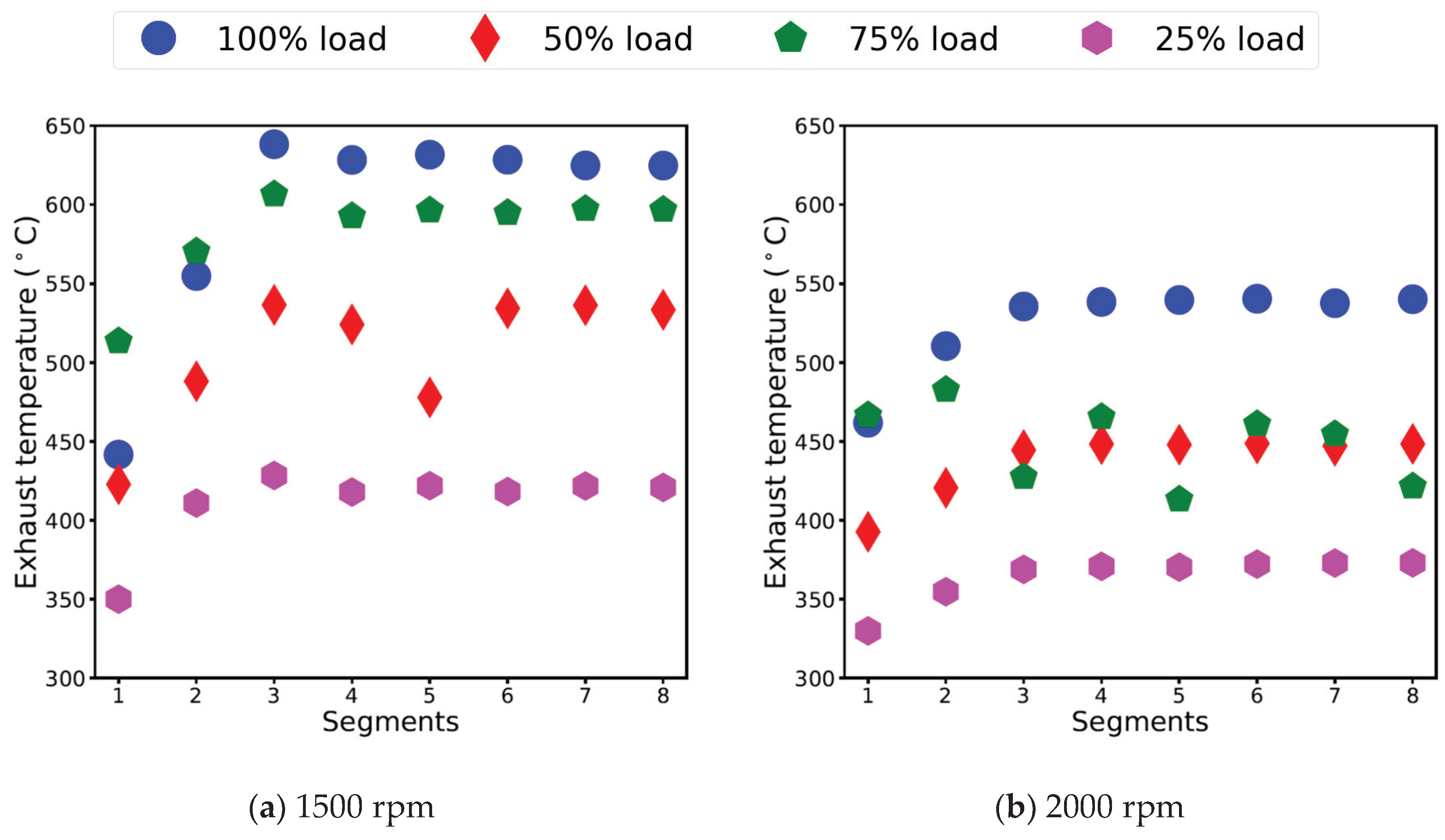 Applsci 10 03839 g014