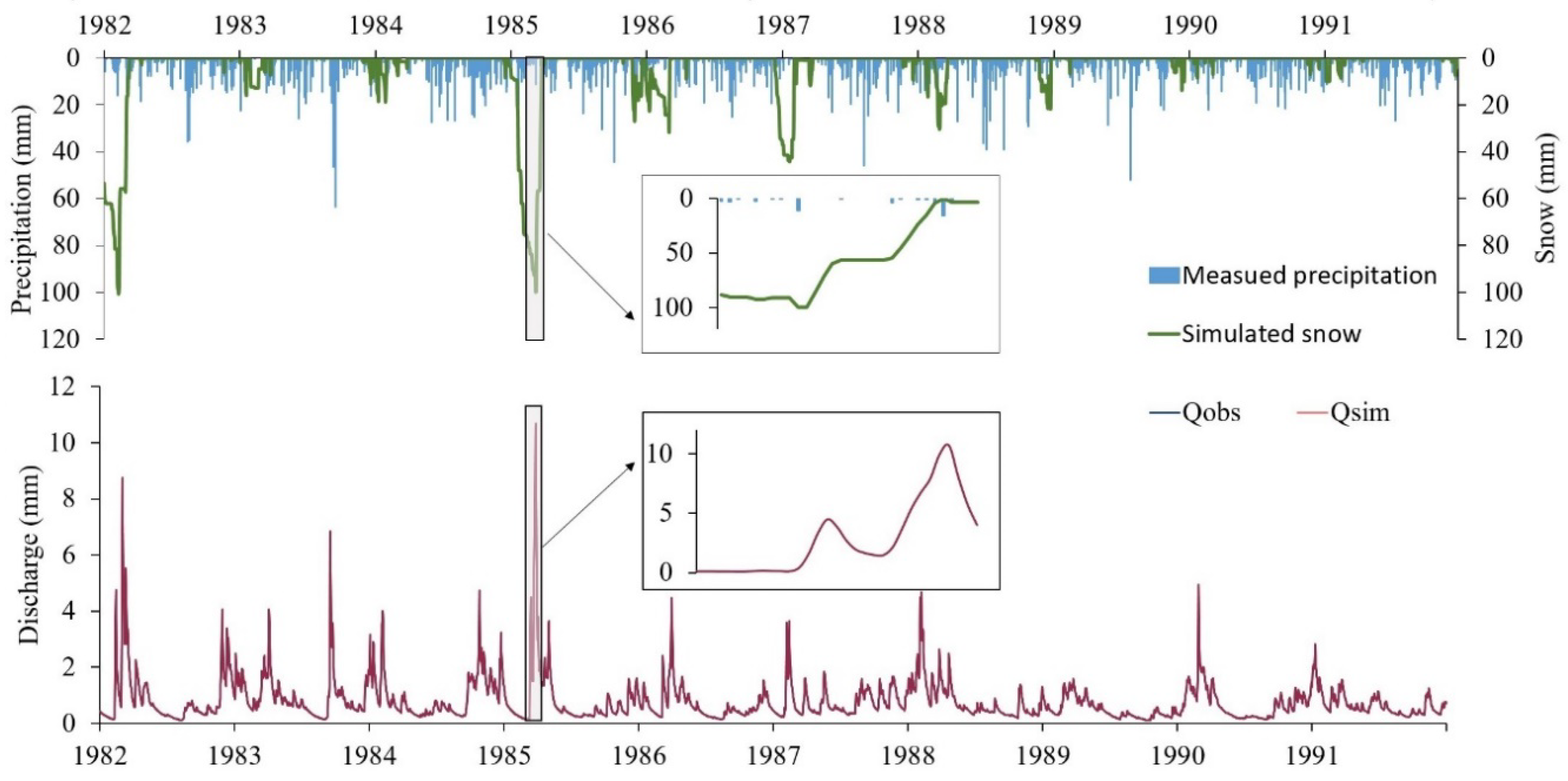 Applsci 10 03841 g002 Applsci 10 03841 g002