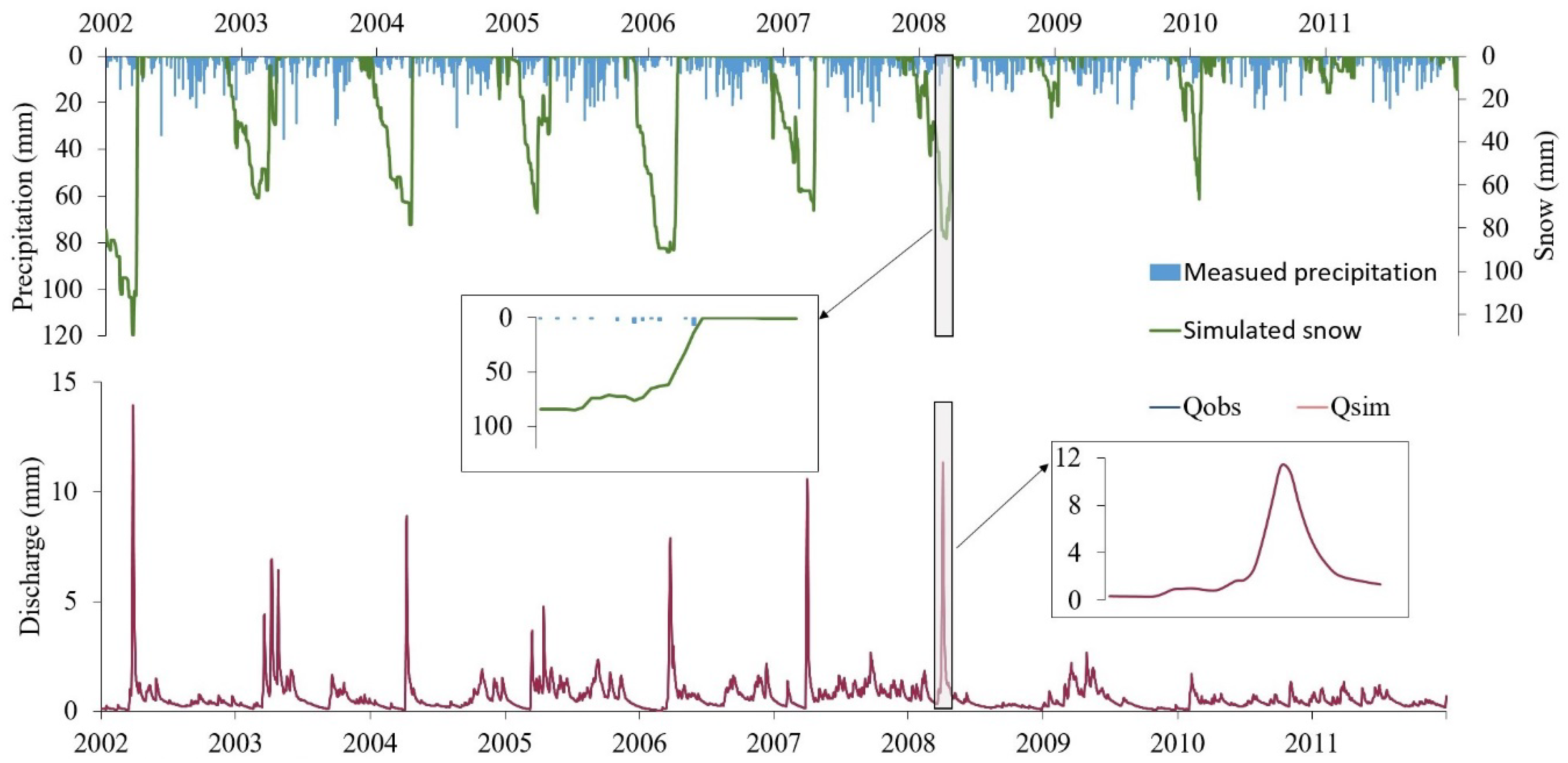 Applsci 10 03841 g007 Applsci 10 03841 g007