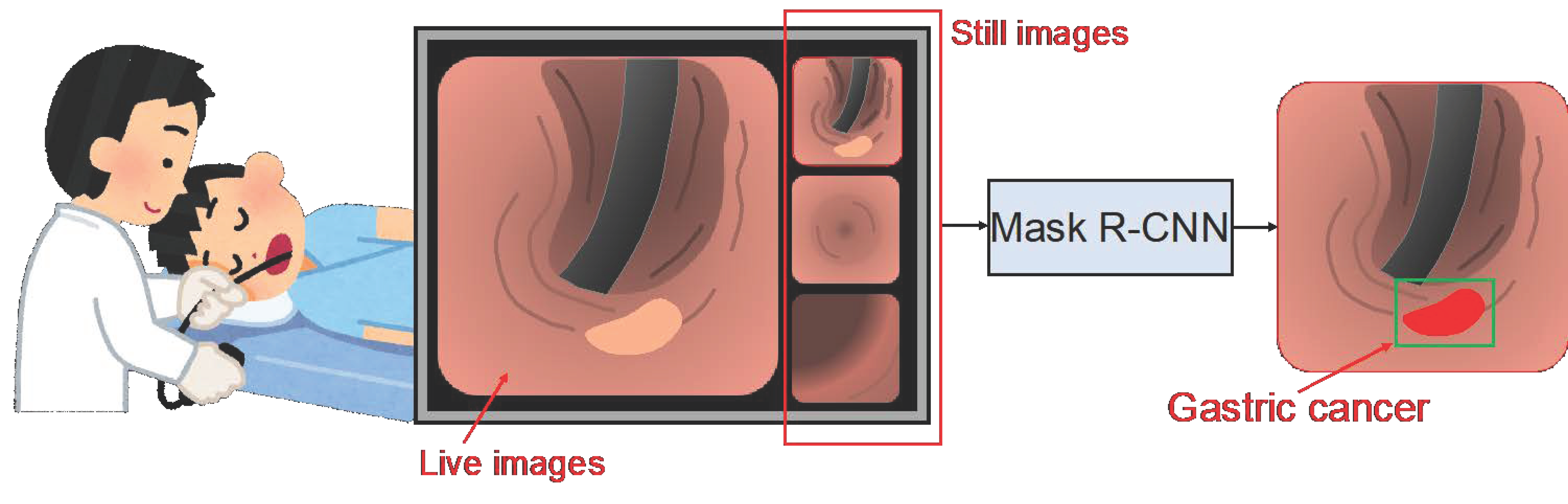 Applsci 10 03842 g001