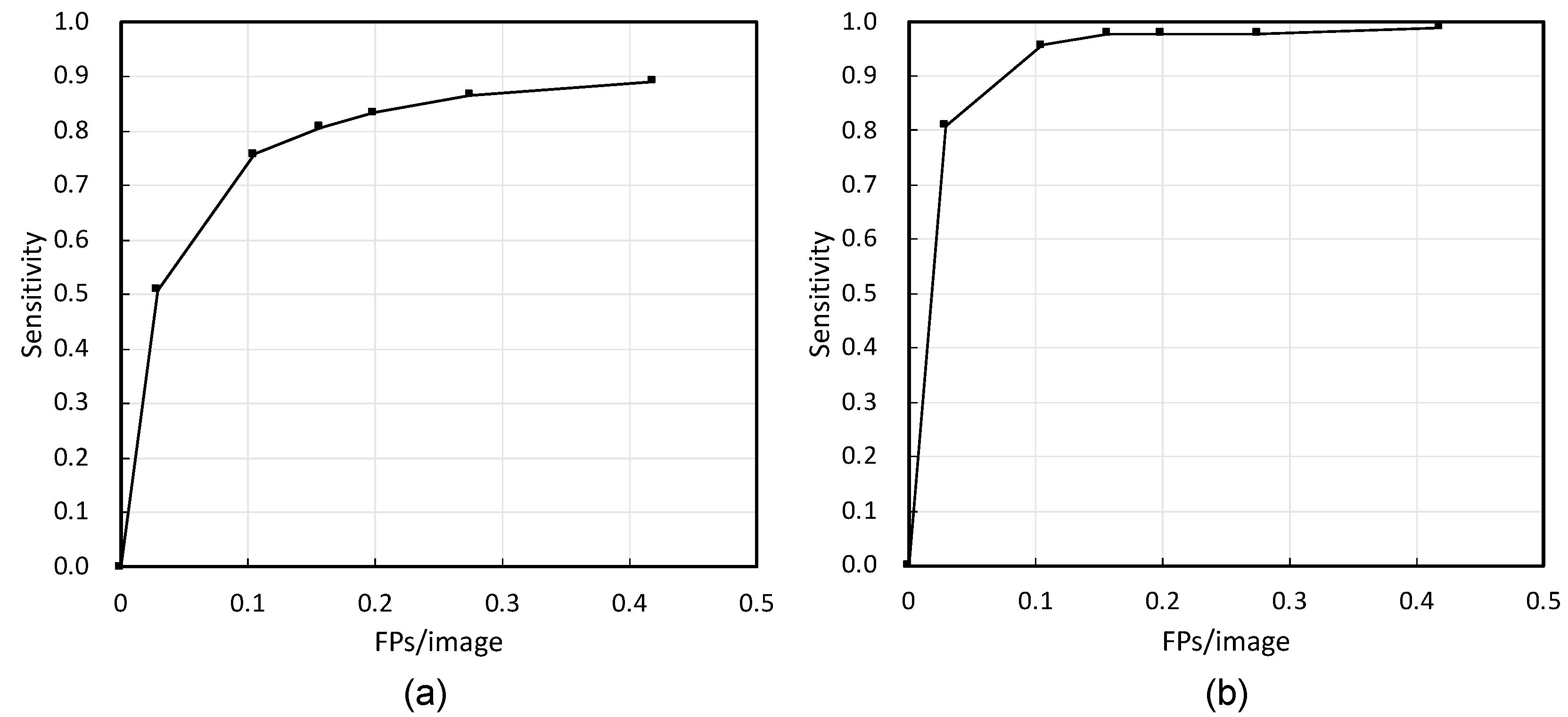 Applsci 10 03842 g004