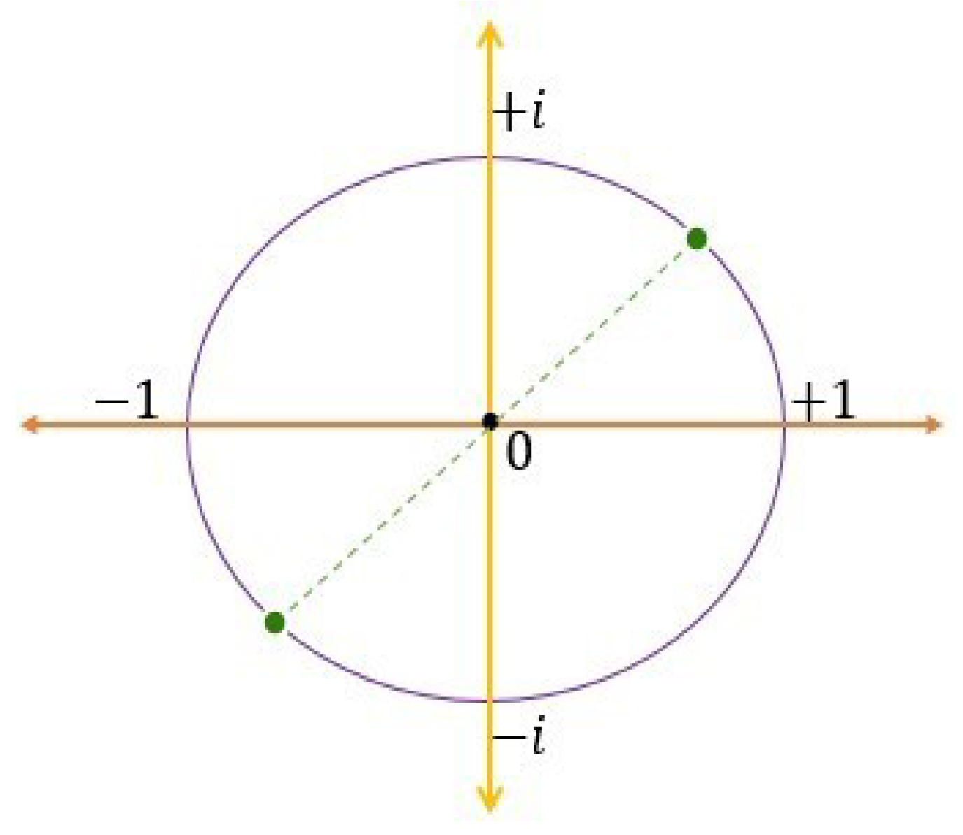 Applsci 10 03845 g003