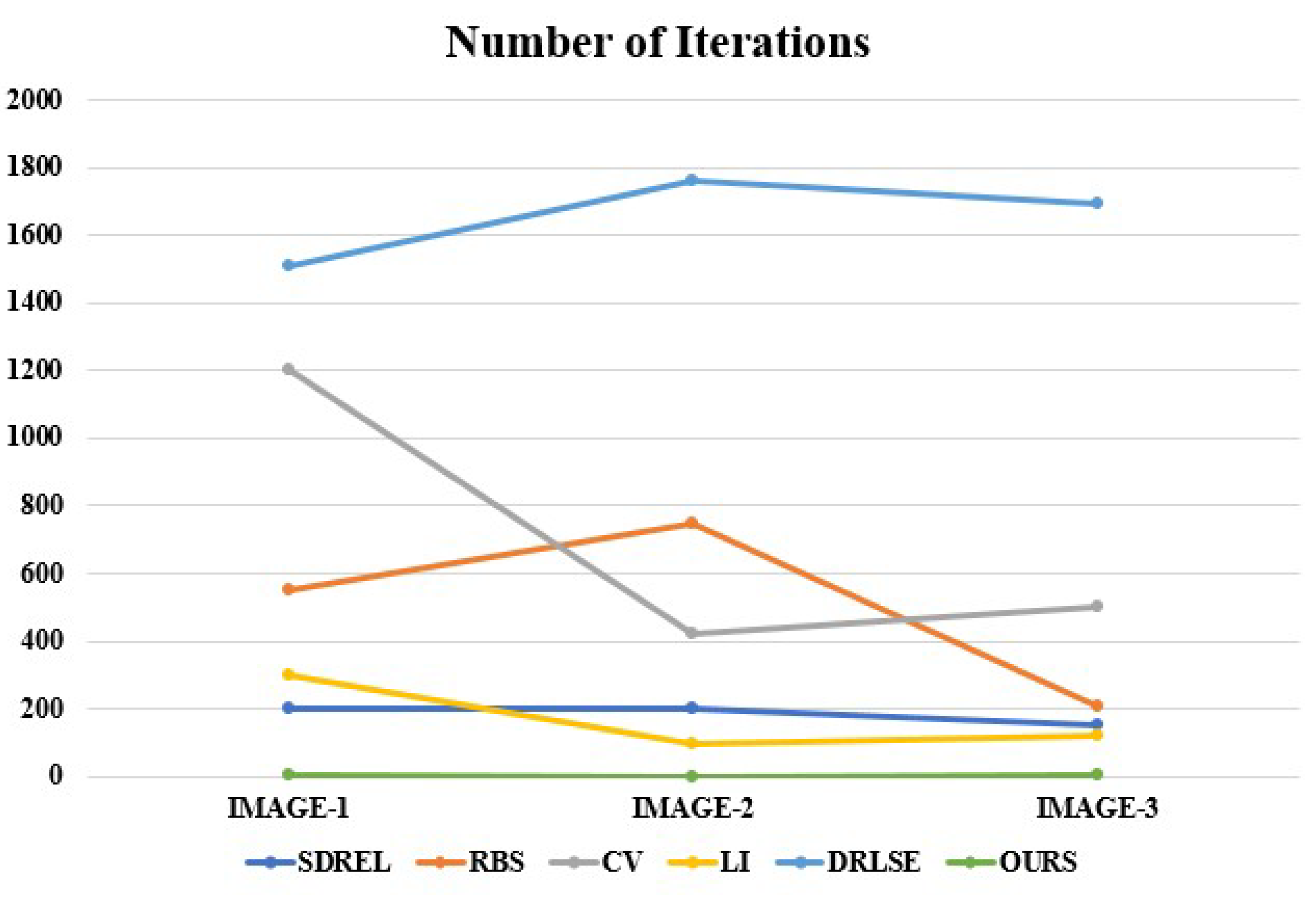 Applsci 10 03845 g005