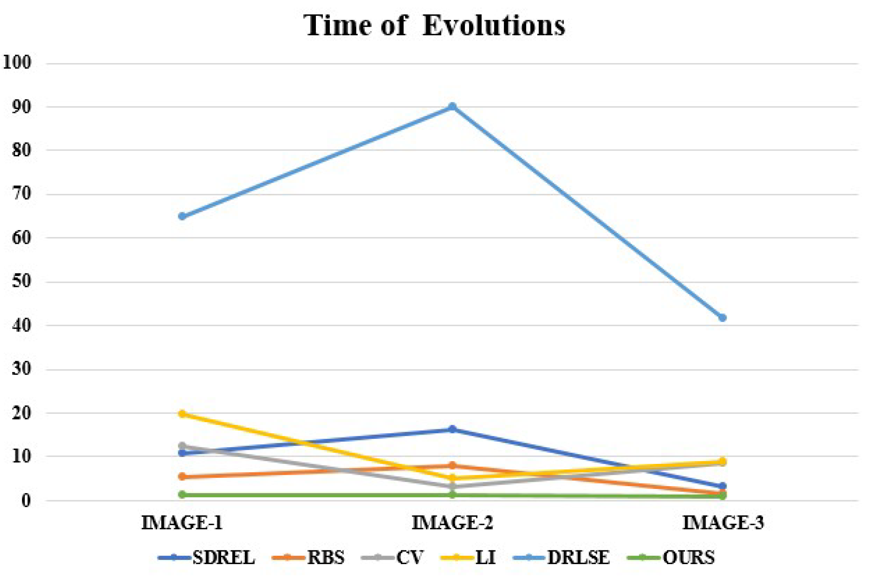 Applsci 10 03845 g006