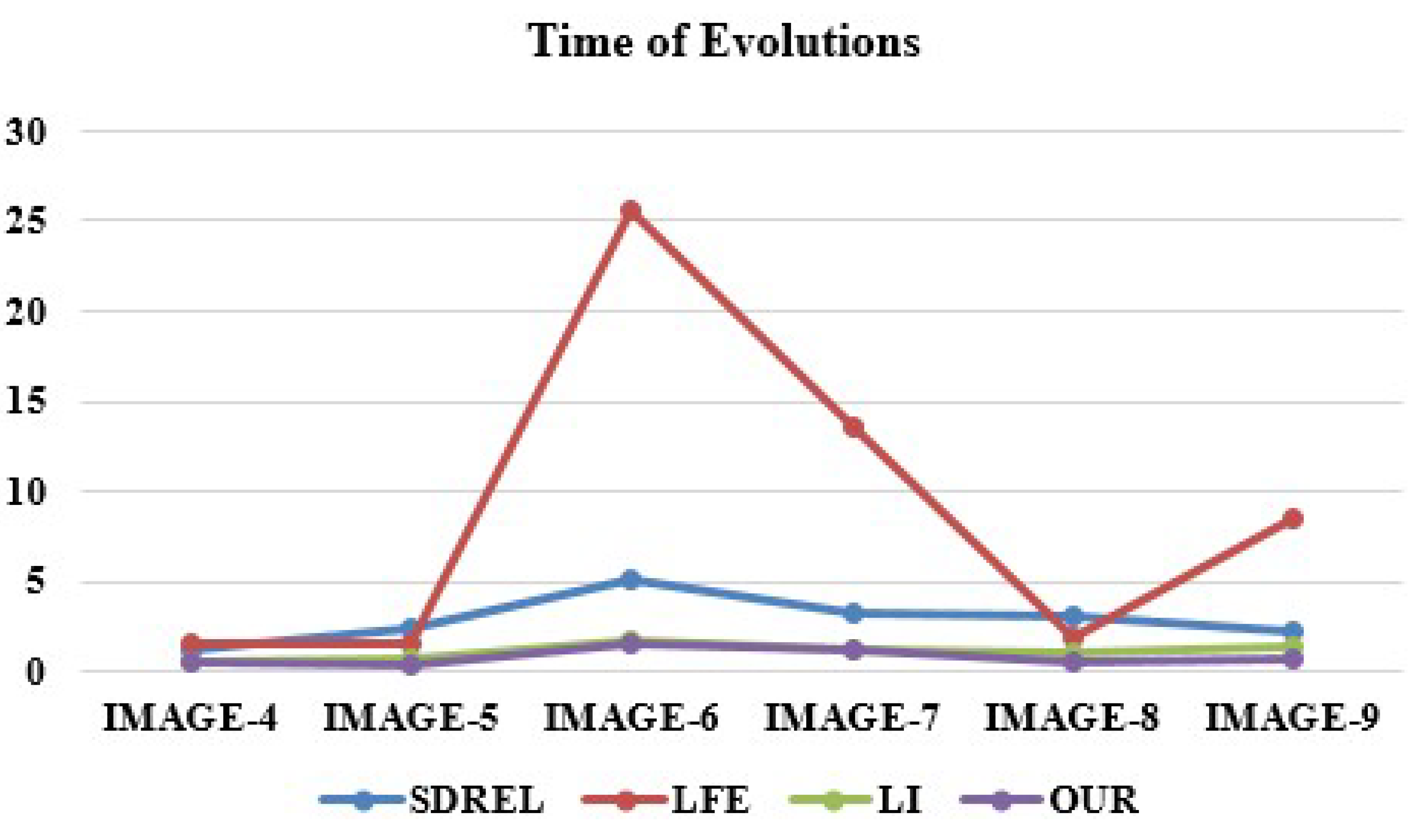 Applsci 10 03845 g009