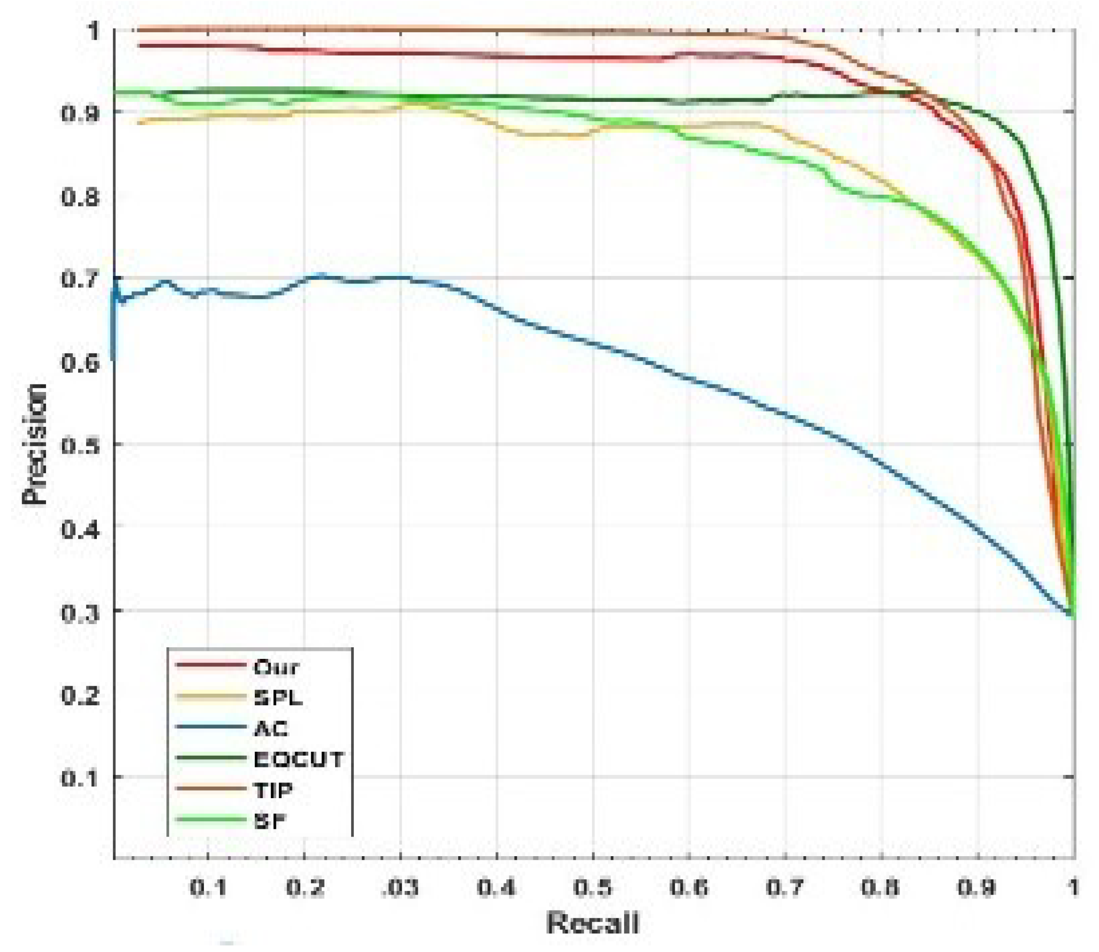 Applsci 10 03845 g011