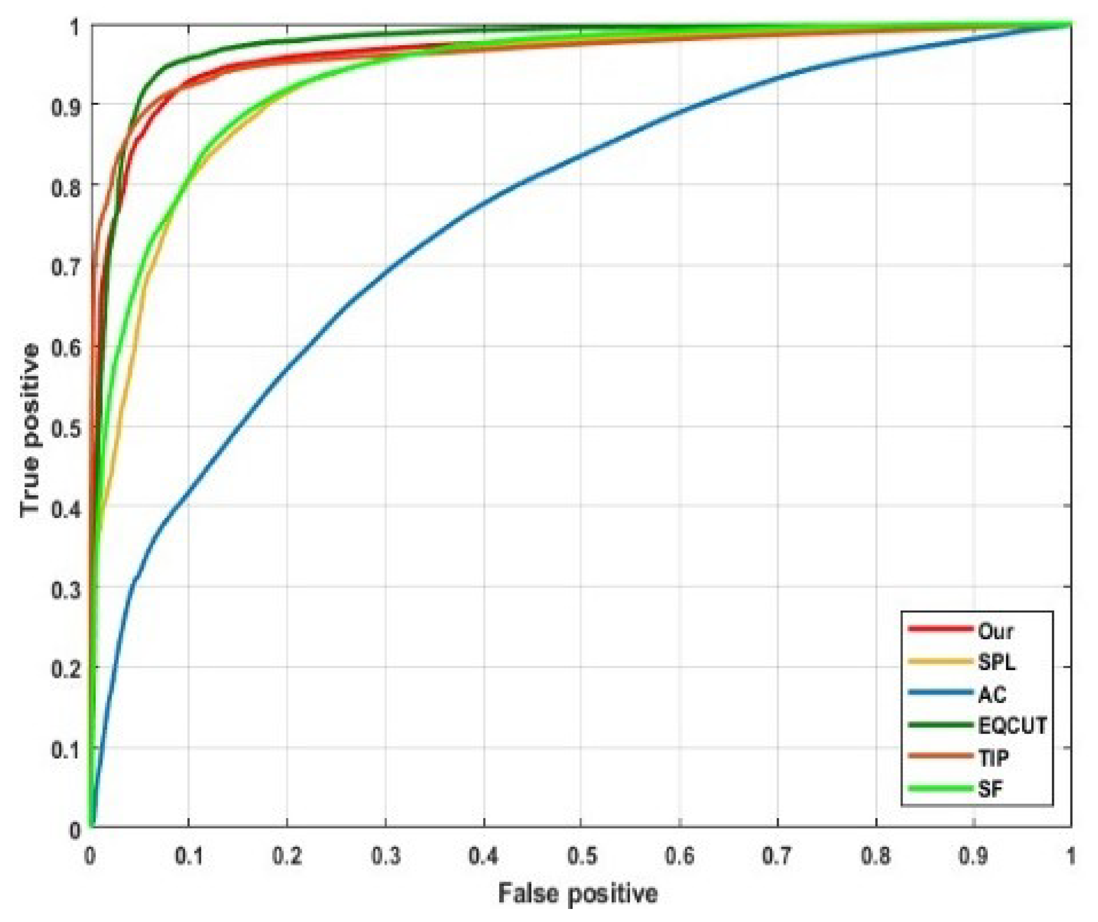 Applsci 10 03845 g012