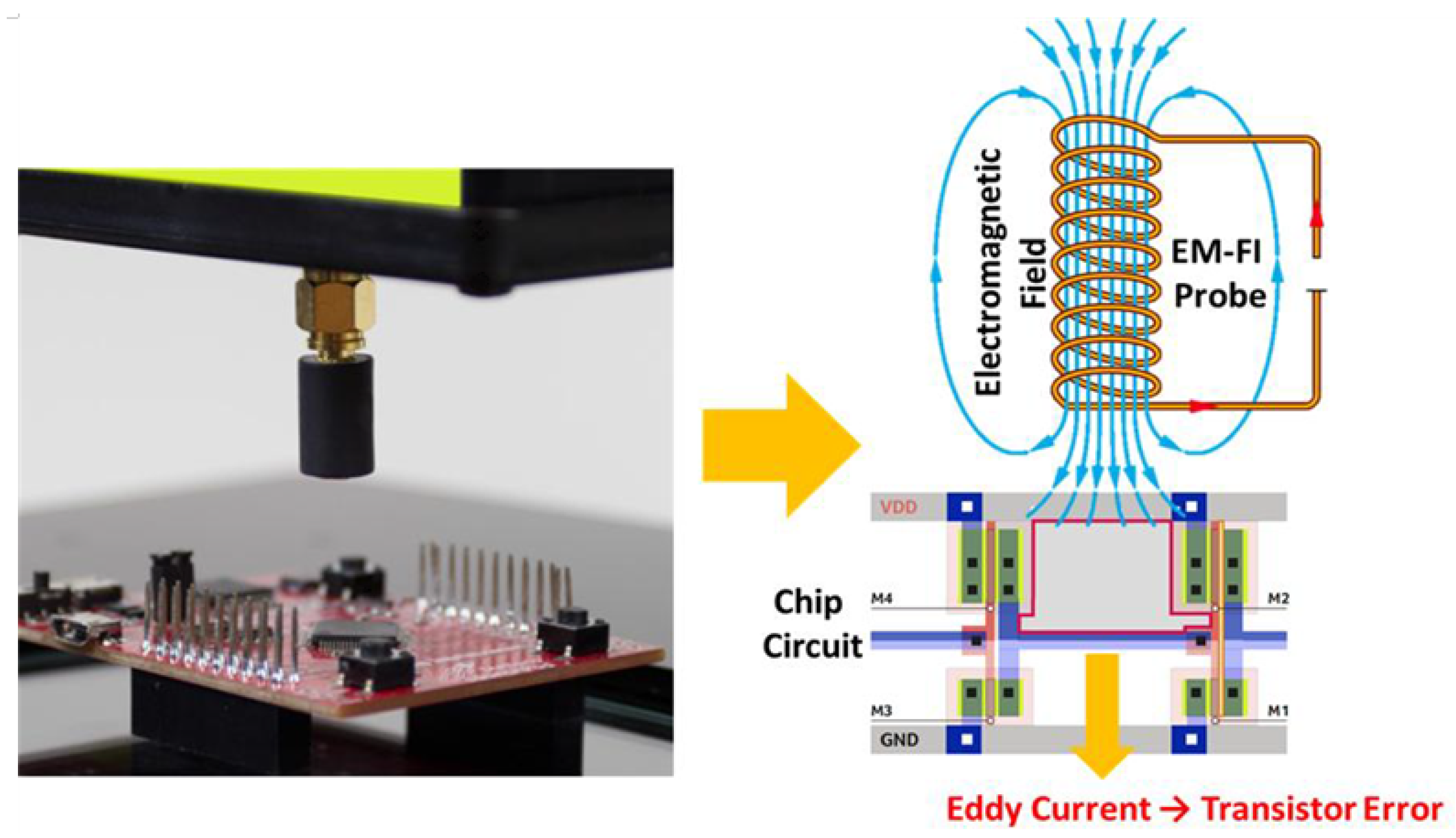 Applsci 10 03849 g001