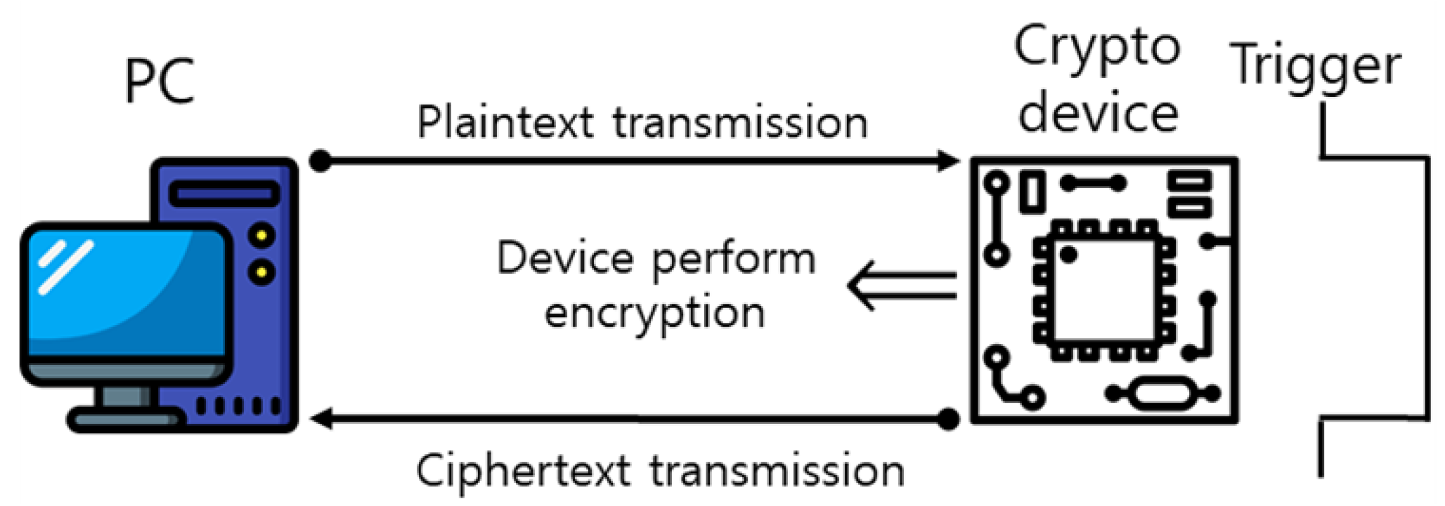 Applsci 10 03849 g003