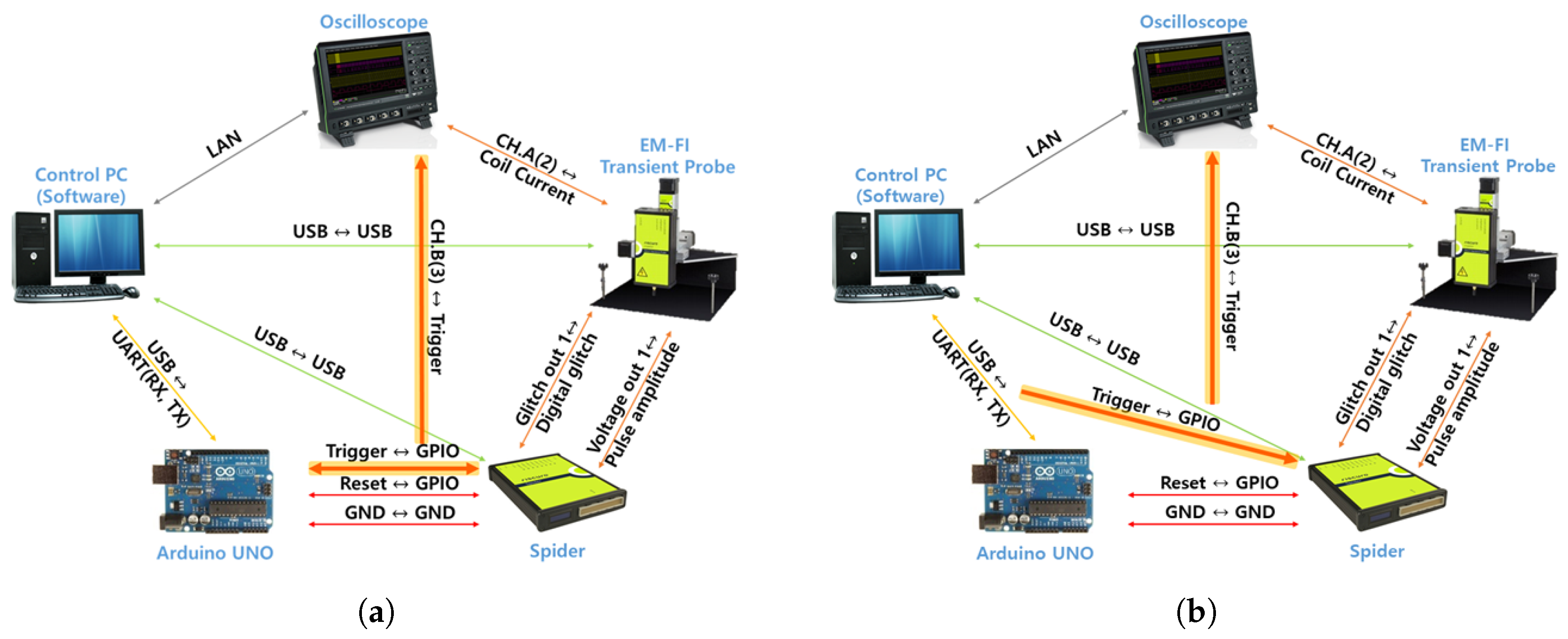 Applsci 10 03849 g004