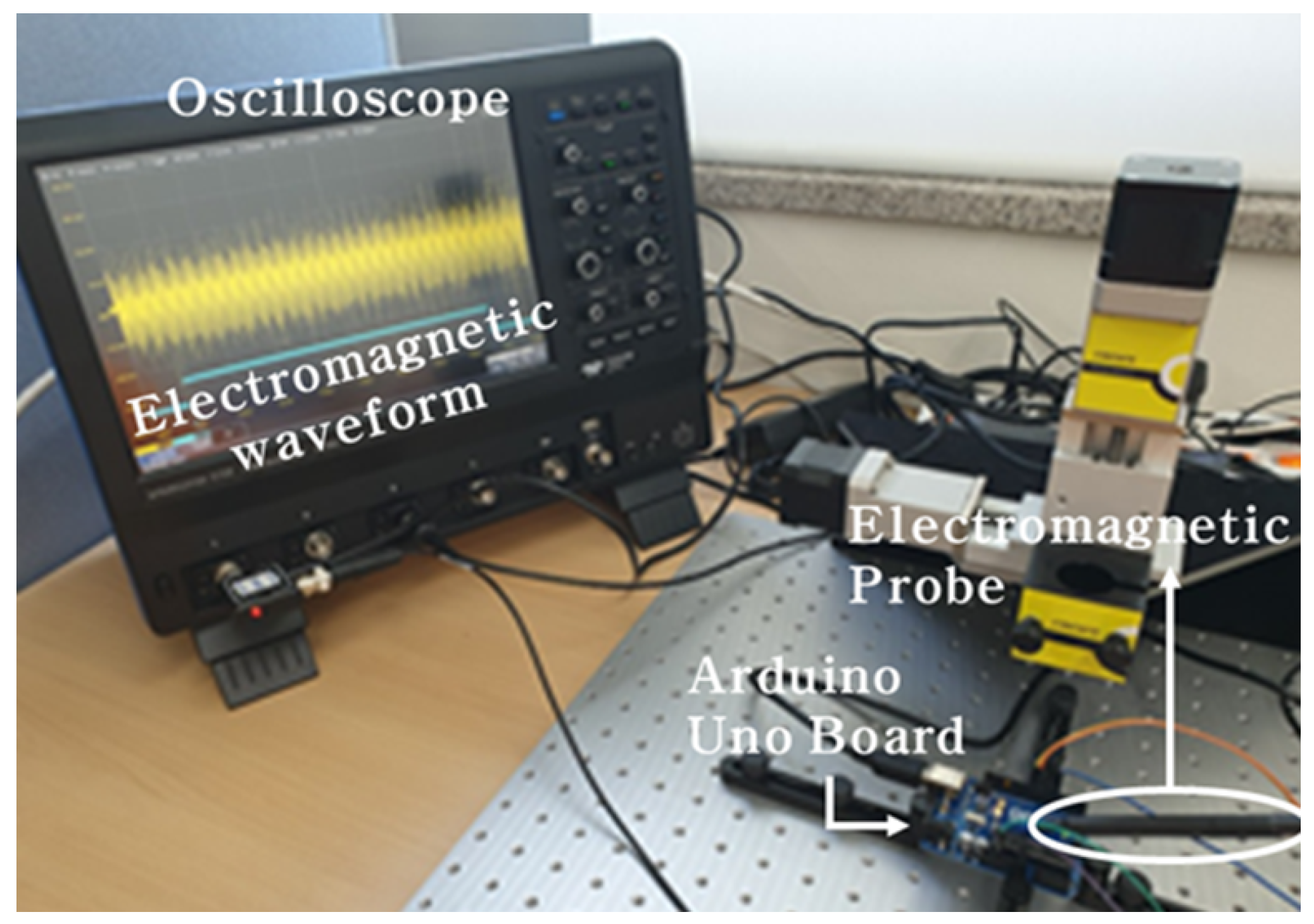 Applsci 10 03849 g005