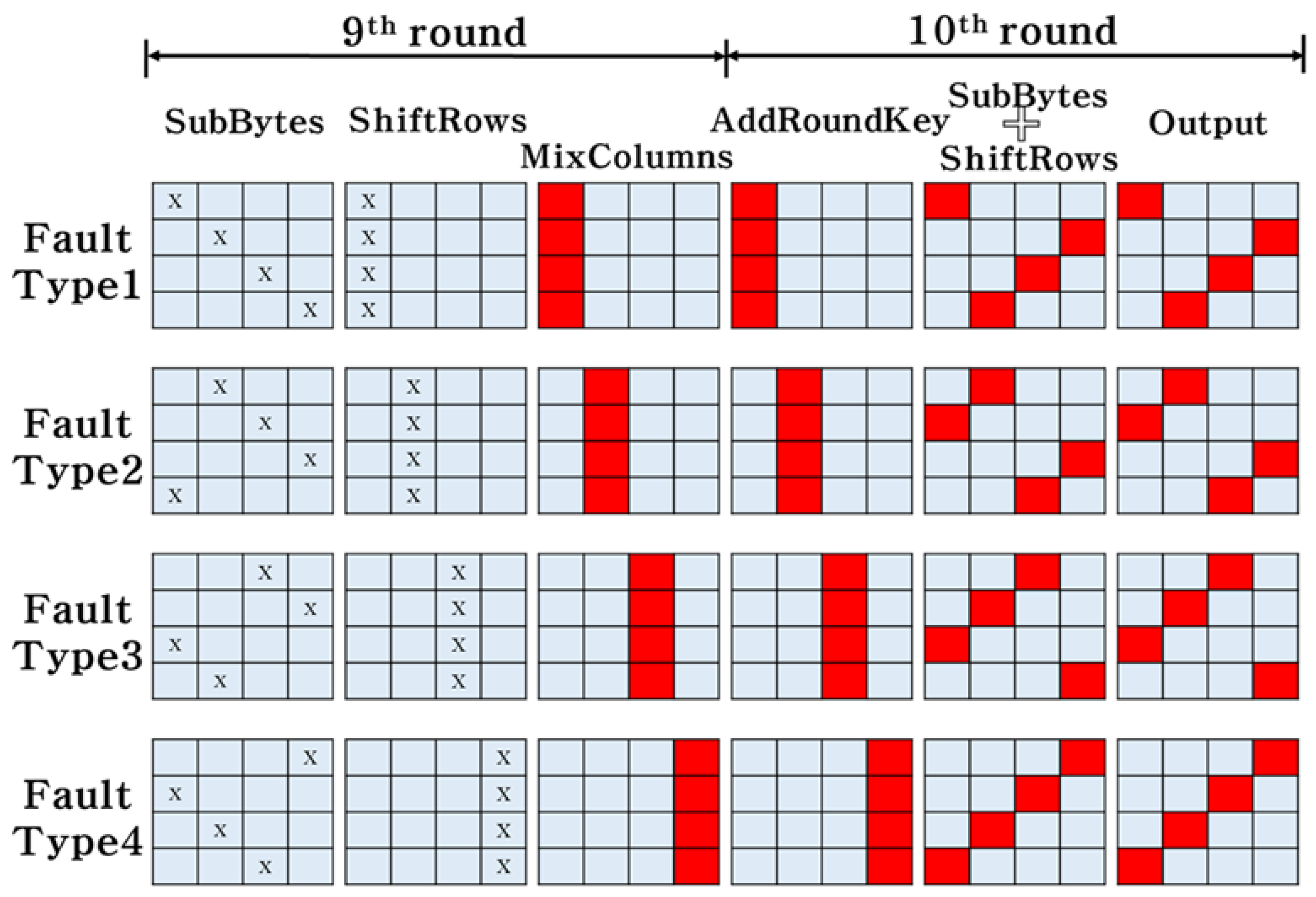 Applsci 10 03849 g006