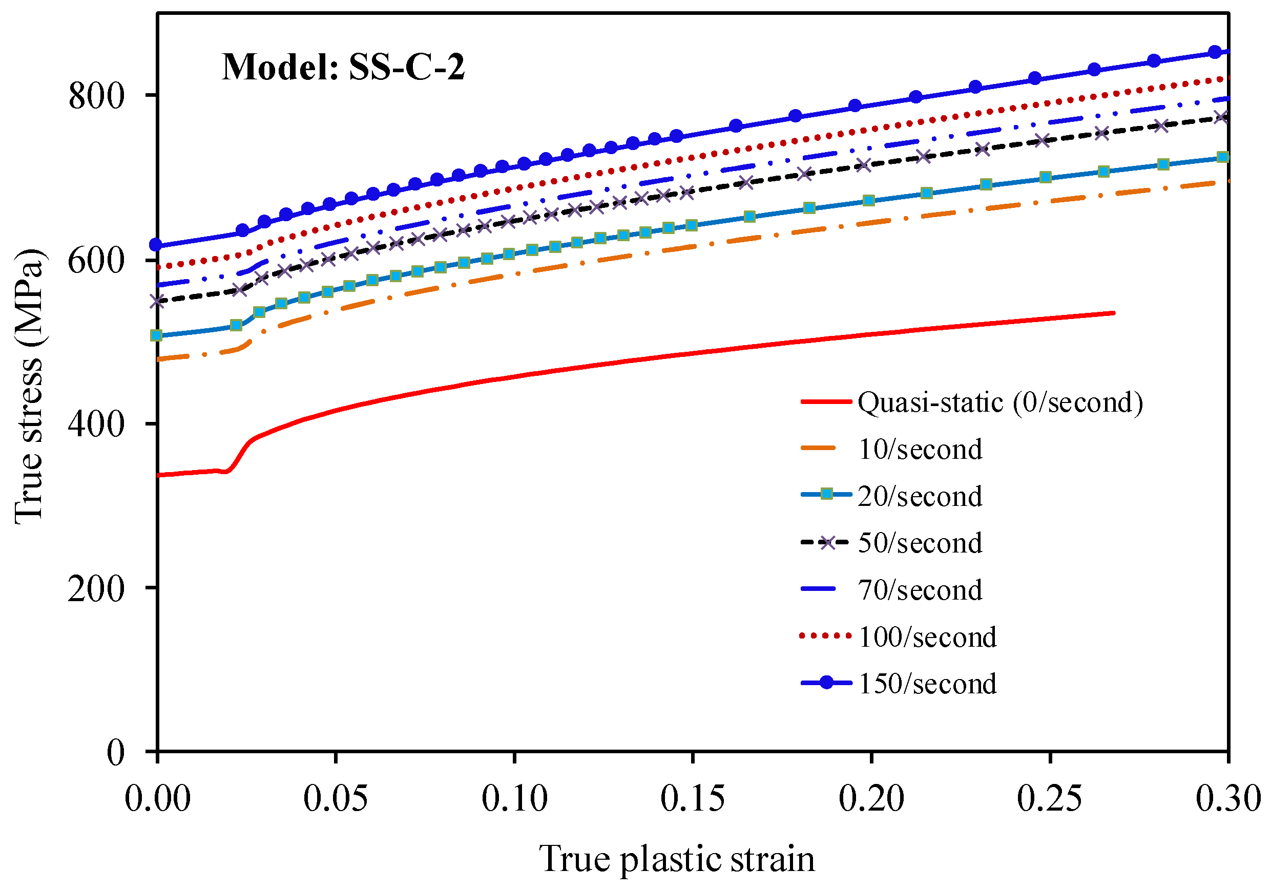 Applsci 10 03856 g002